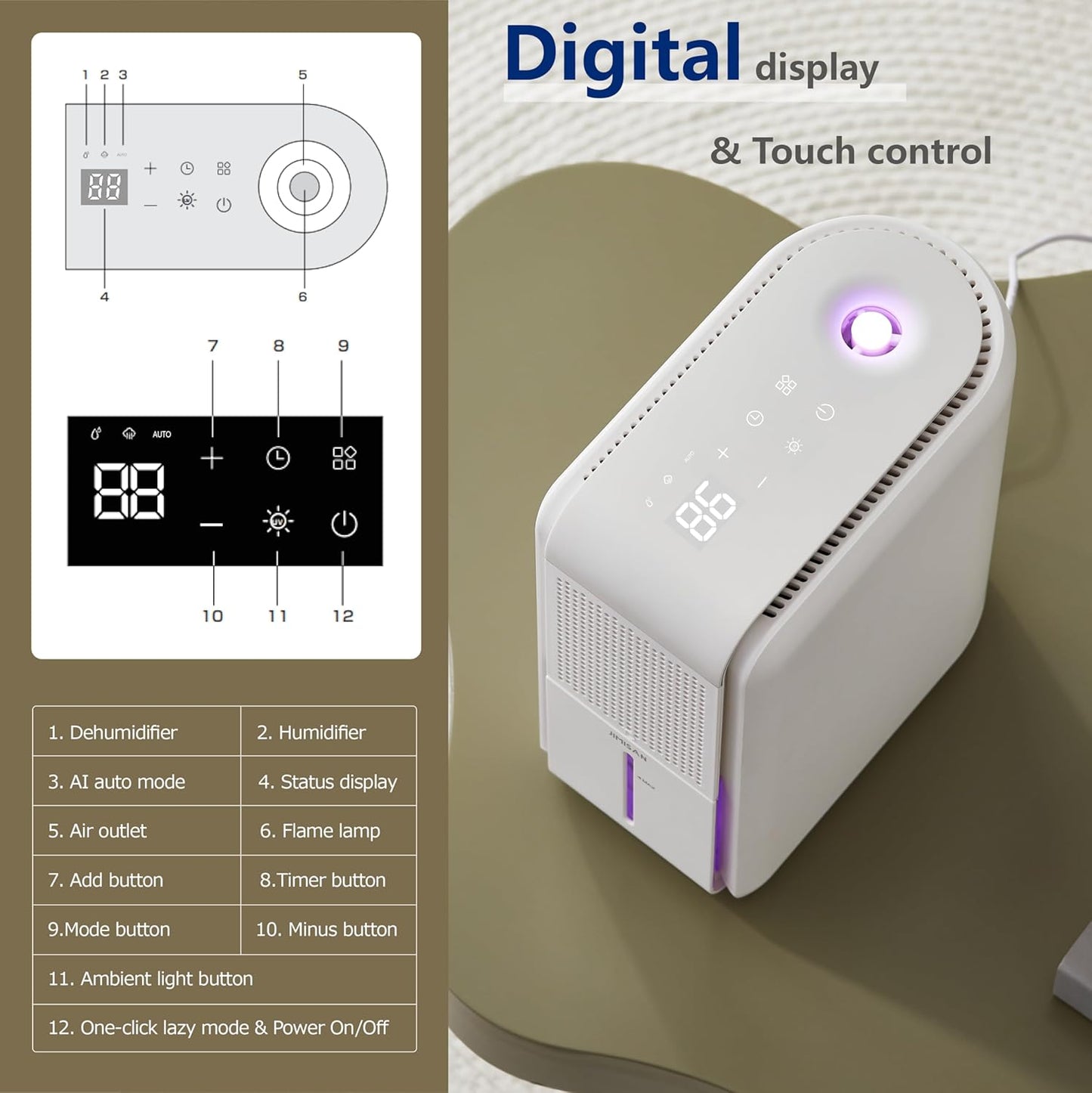3 in 1 Dehumidifier, Humidifier & Aroma Diffuser with Air Combo One - 39Oz, Small Auto Purifier Humidity Control Quiet 27db Colorful Mist,for Bedroom/Study/Basemen/Bathroom/Home(350 sq.ft)