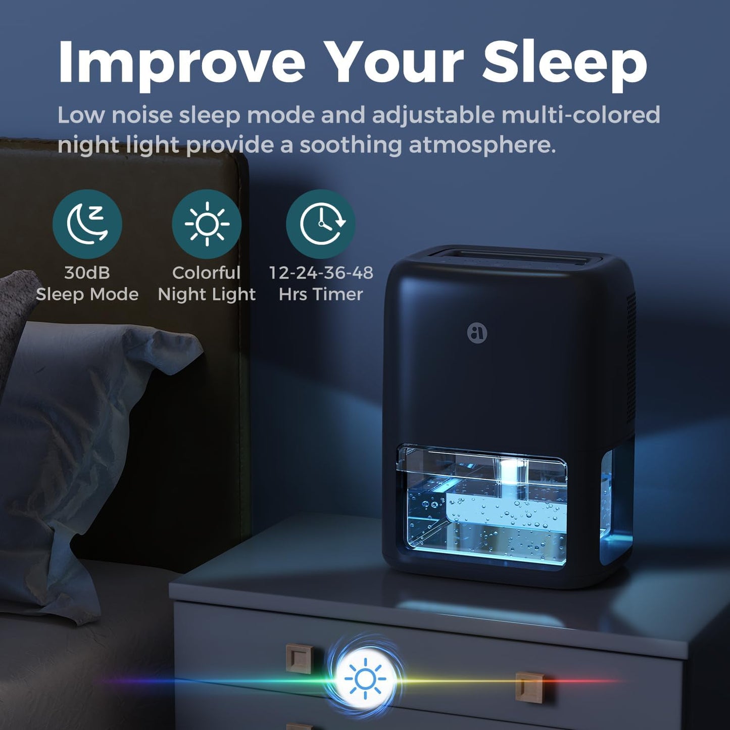 60 OZ Dehumidifiers for Home, Dual-Semiconductor Quiet Dehumidifier with Timer Auto-Off Sleep Mode 7 Colors Light Portable Small Dehumidifiers for Bathroom, Cloakroom, RV, Black