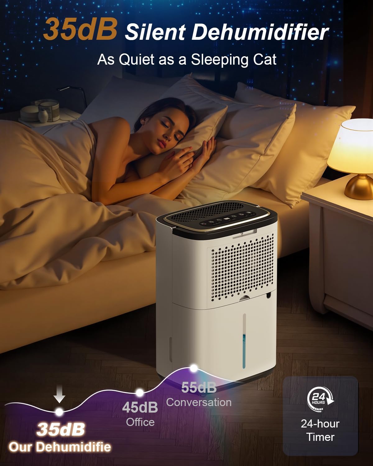 5000 Sq. Ft. Dehumidifier for Basement, Update 50 Pint Quiet Dehumidifiers for Home with Drain Hose, Smart Humidity Control, 24H Timer & Child Lock, Ideal for Large Rooms, Bedroom, Garage