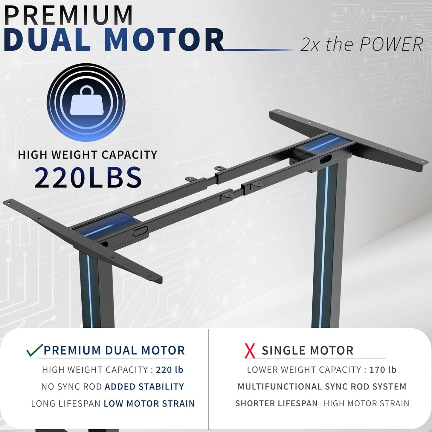 VIVO Heavy Duty Dual Motor Electric Sit Stand Desk Frame, 220 lbs Capacity up to 77" x 43" Tops, Memory Controller Height Adjustable Frame Only, Black, DESK-E-200B