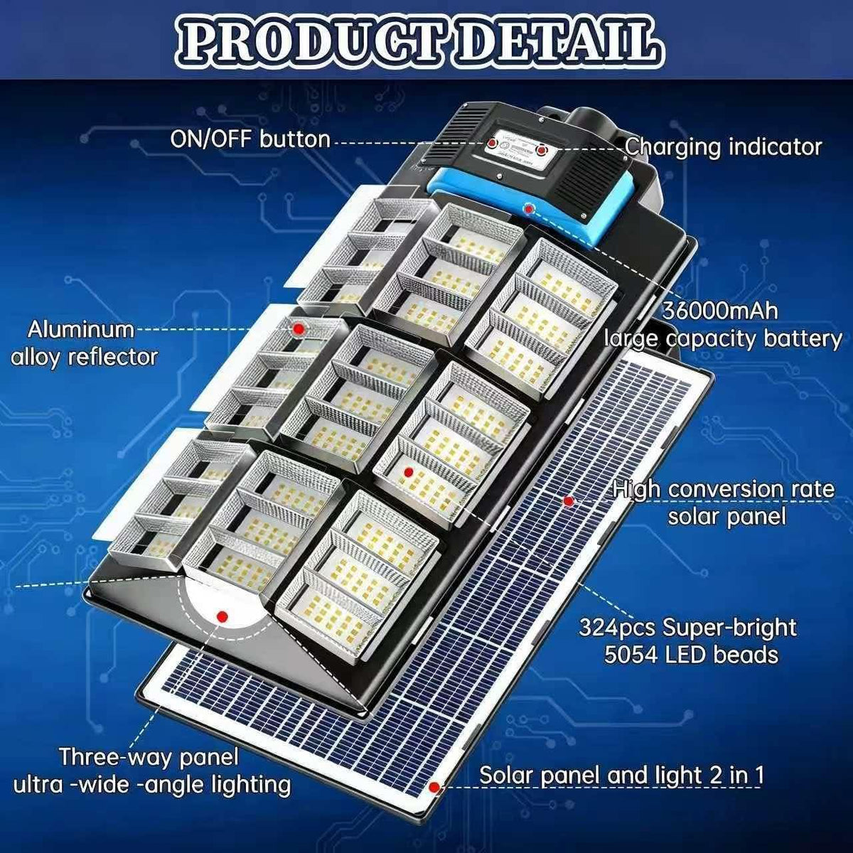 Gefolly SL-12000W Solar Street Lights Outdoor, Commercial Parking Lot Light