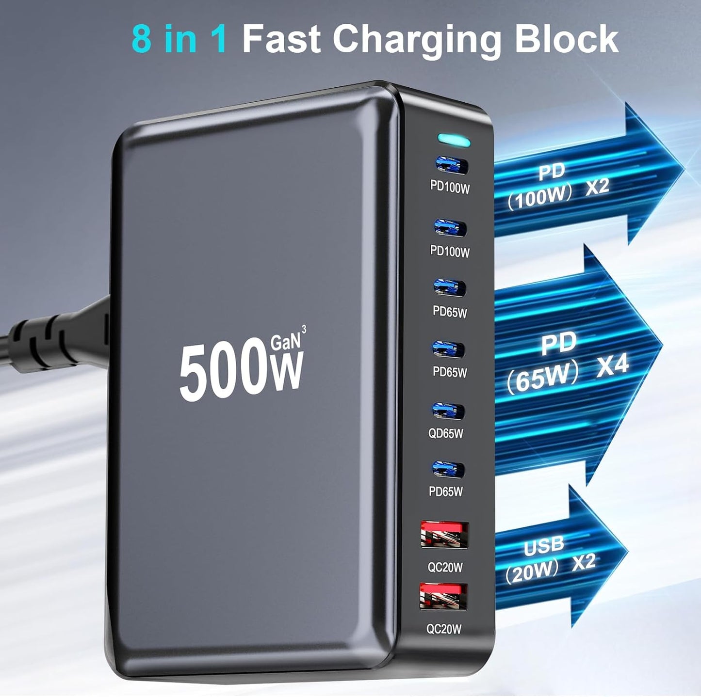 500W USB C Fast Charger Block, Multi-port USB Charging Station, GaN Ⅲ Double 100W PD PPS Port Fast Charging Station for Multiple Devices,Laptop Wall Charger Compatible with MacBook, iPhone 17,iPad etc