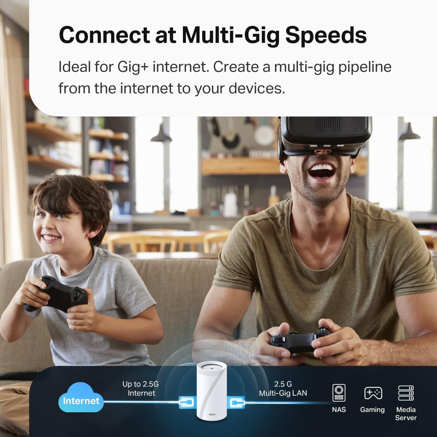 TP-Link Deco 7 Pro BE63 Tri-Band WiFi 7 BE10000 Whole Home Mesh System - 6-Stream 10 Gbps, 4x2.5G Ports Wired Backhaul, 4X Smart Internal Antennas, VPN, HomeShield, Free Expert Support (3-Pack)