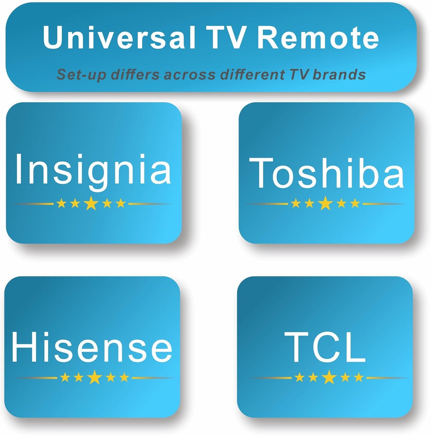 Replacement for Insignia TV Remote, Compatible with Toshiba, Hisense, TCL Smart TV 2025, Universal TV Remote for TCL Google, Android TVs, for All Insignia LED-LCD HDTV TVs (Need Setup)