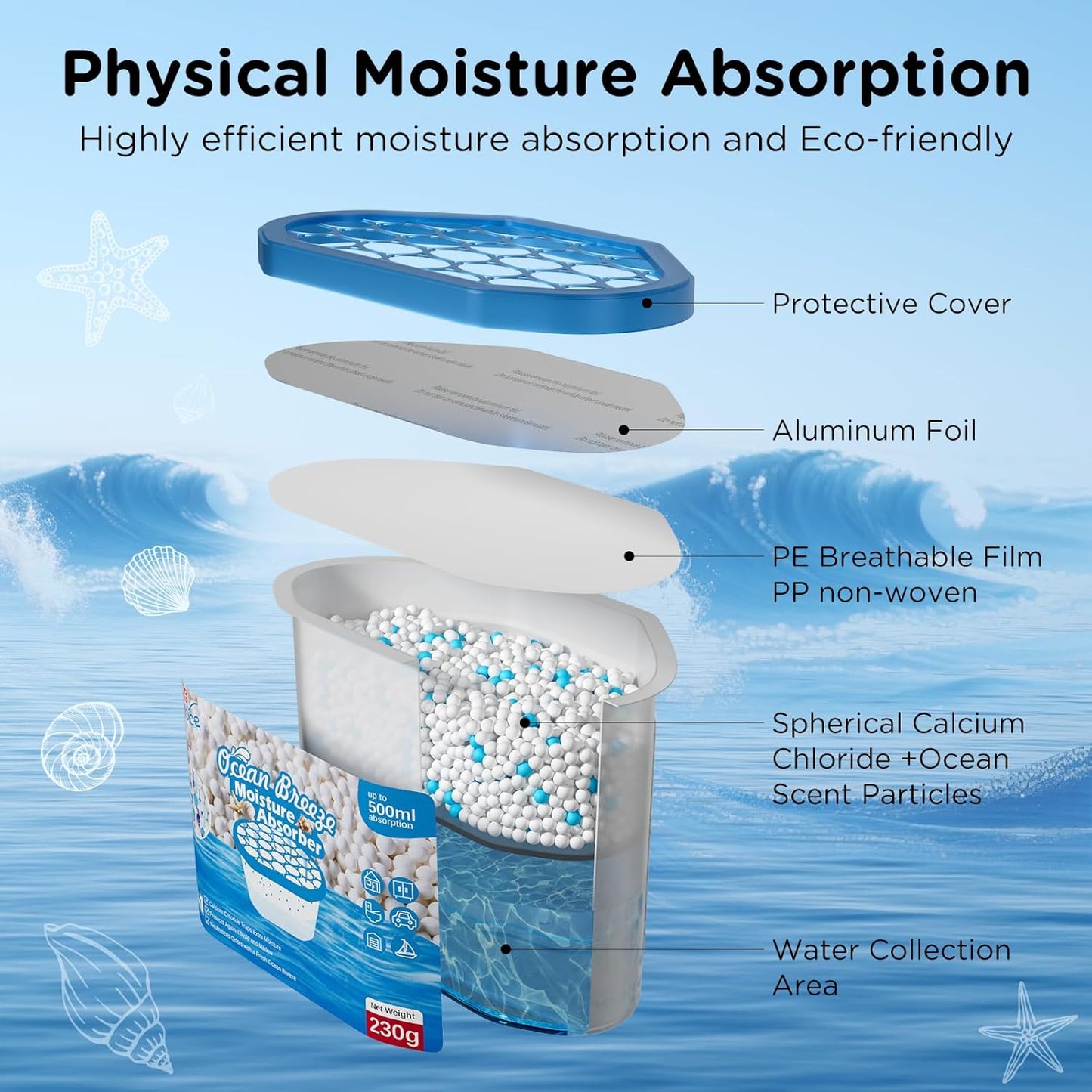 W&E Choice Moisture Absorbers with Ocean Breeze, Portable Dehumidifier for Closet & Bathrooms, Kitchen, Humidity Absorber Odor Eliminator Absorber 6 Pack