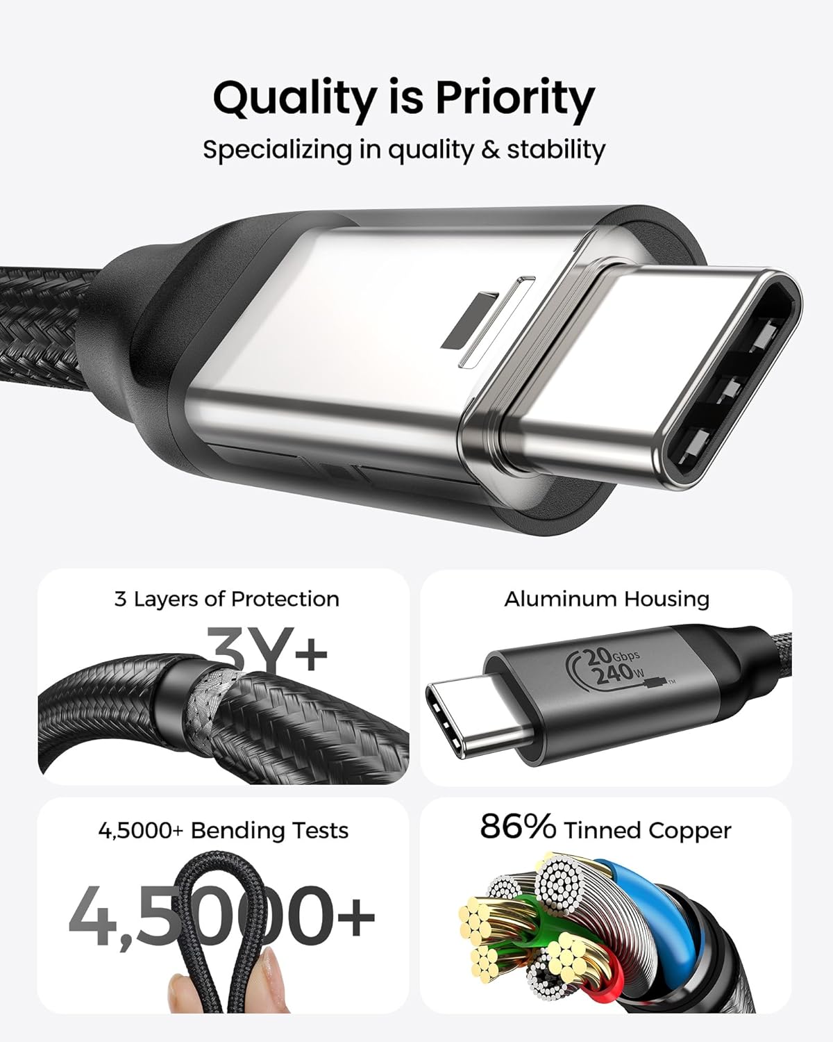 Silkland USB C Monitor Display Cable 3.3FT 4K@144Hz/60Hz, 8K USB C 3.2 Gen 2x2 Video Cable, 20Gbps Data Transfer, 240W PD Charging, Type C Compatible for iPhone 17, MacBook, CarPlay, Portable Monitor