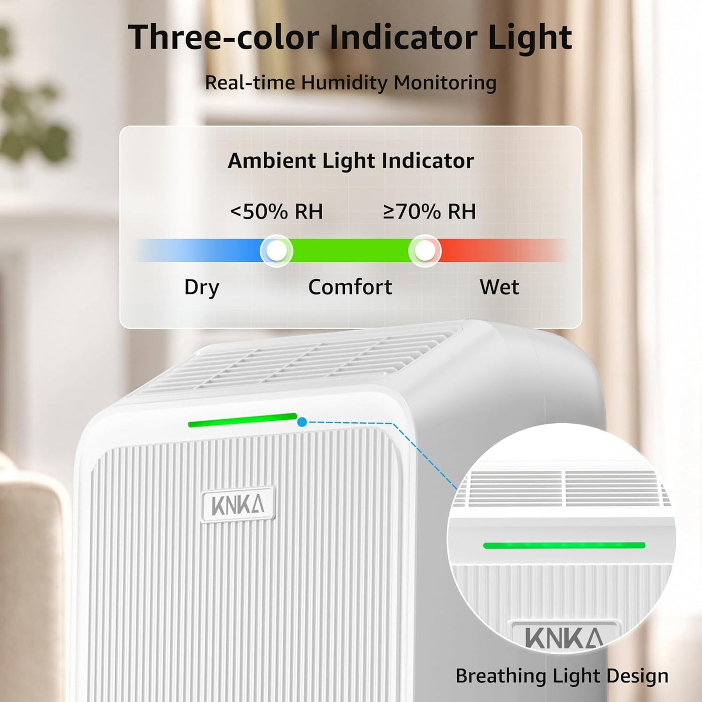 KNKA 2500 Sq.Ft Dehumidifier for Basement with Drain Hose Max 34 Pints, Dehumidifiers for Home, Bedroom, Bathroom, Large Room, Three Modes, Intelligent Humidity Control, Dry Clothes, 24HR Timer