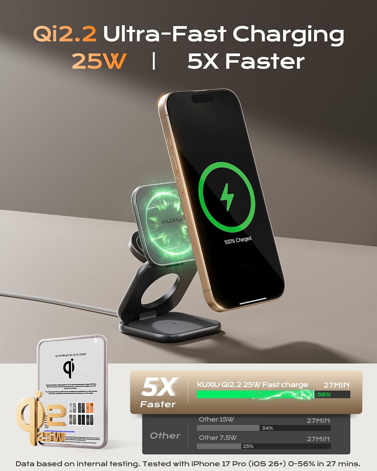 KU XIU Qi2.2 25W Magnetic Wireless Charger, Foldable 3 in 1 Travel Charging Station for iPhone 17/16/15/14/13/12, 5W for Apple Watch & AirPods, Aluminum Alloy Design, 45W GaN Adapter Included, Gray