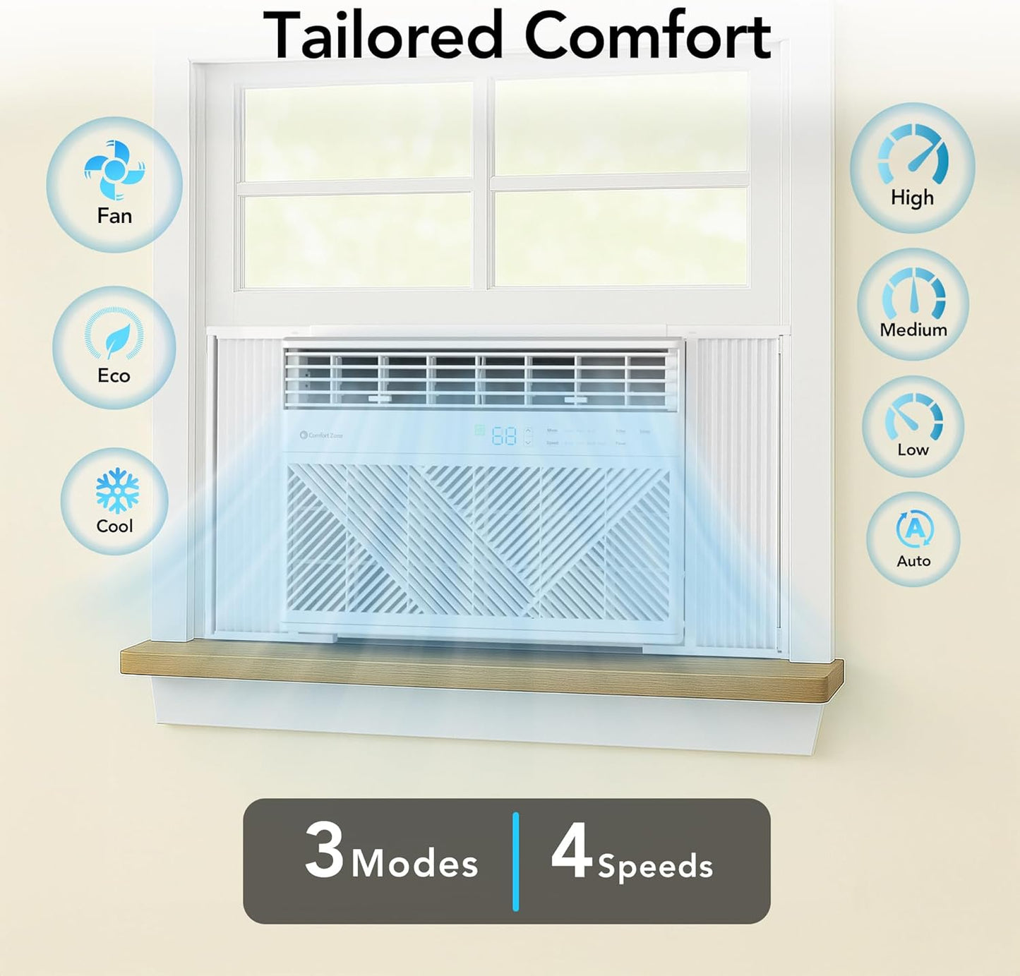 Comfort Zone Window Mounted Smart Wi-Fi Room Air Conditioner with Remote Control, 8,000 BTU, Digital Display, 4 Speed Settings, 4 Mode Settings, 24-Hour Timer, Sleep Setting, and Eco Mode, CZ12758