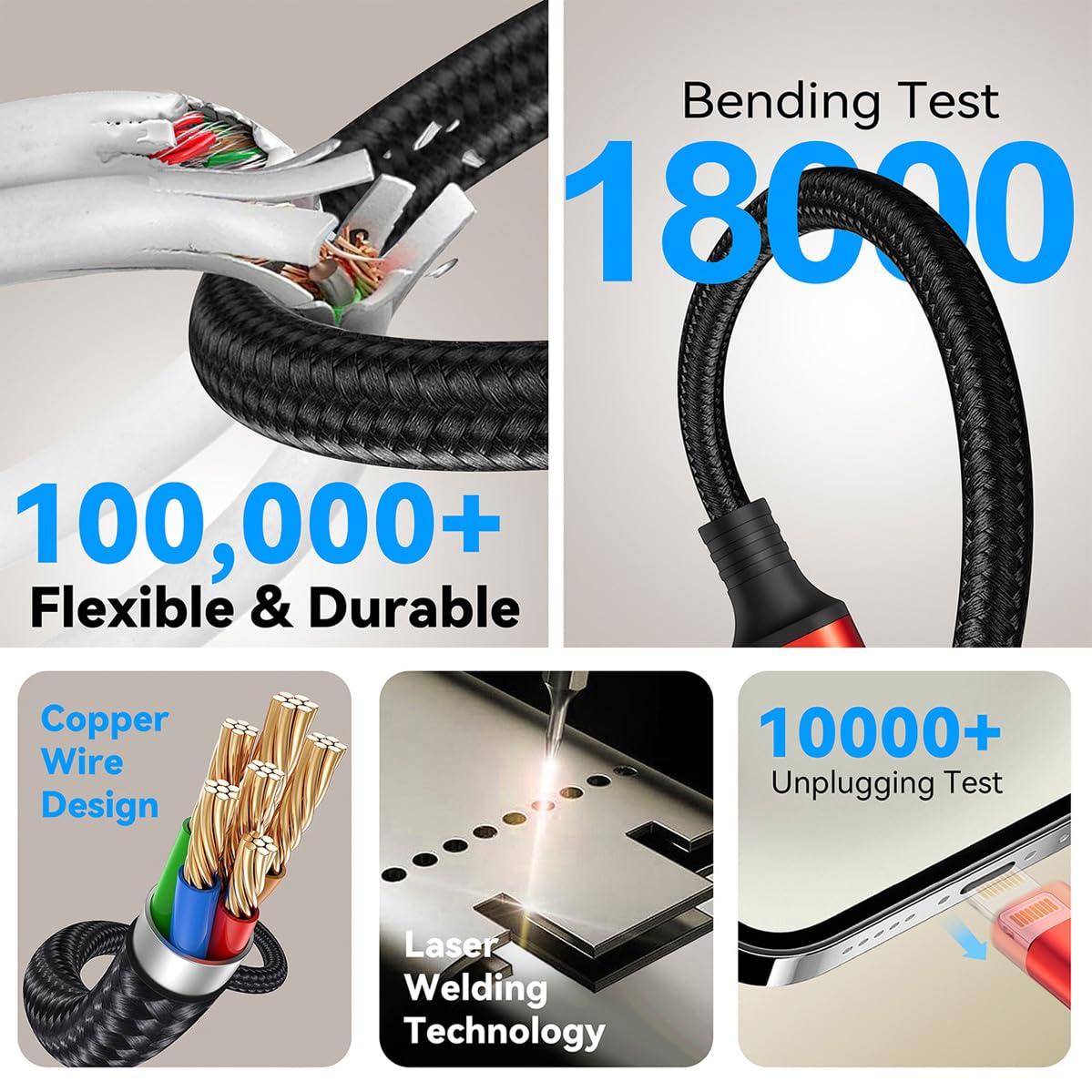 6 in 1 Multiple Charging Cable, 2Pack 6Ft Multi Chargers Cord for All Devices Braided USB A/C to Lightning/Type C/Micro USB Ports Universal Charger Cable for iPhone Series/Samsung/Tablets/PS and More