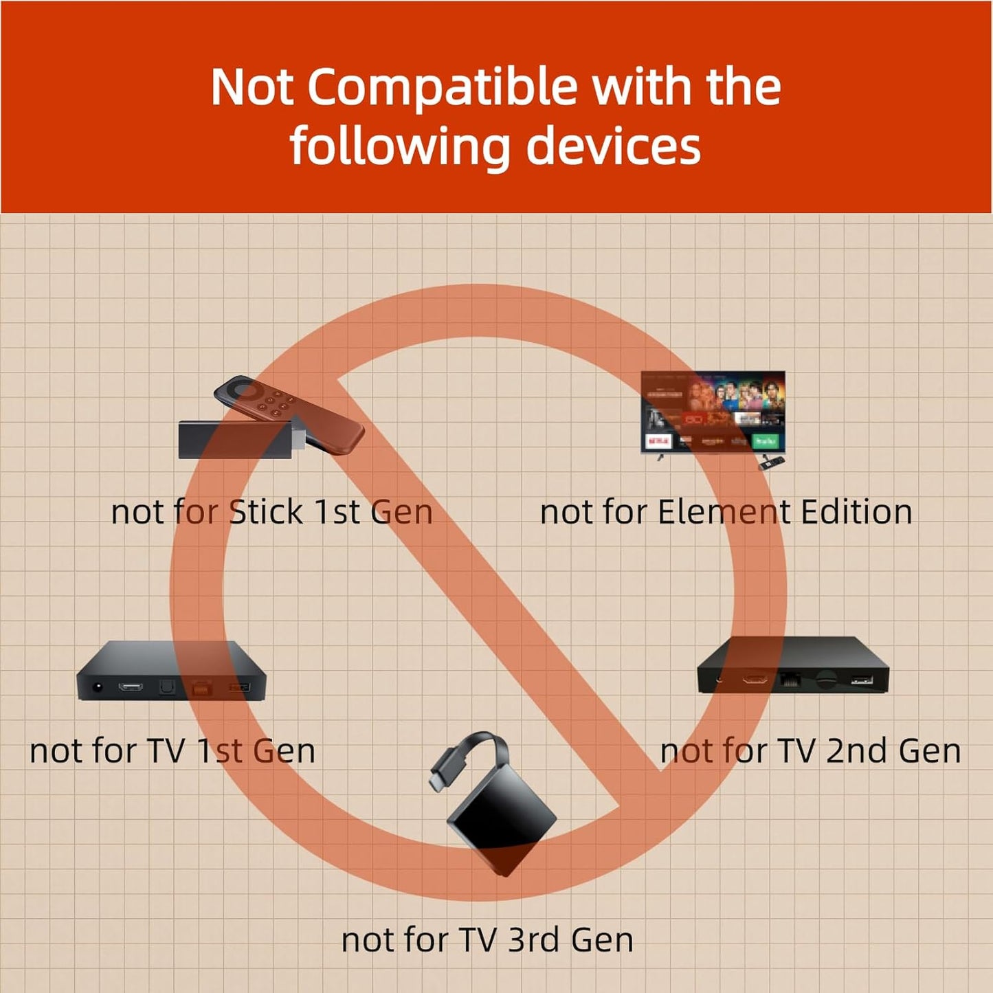 ORQRQO Replacement Remote for All Fire Series, TV Stick (HD, 4K, 4K Max, Lite), TV Cube and Omni, Insignia, Toshiba, Smart TVs, with Voice Control