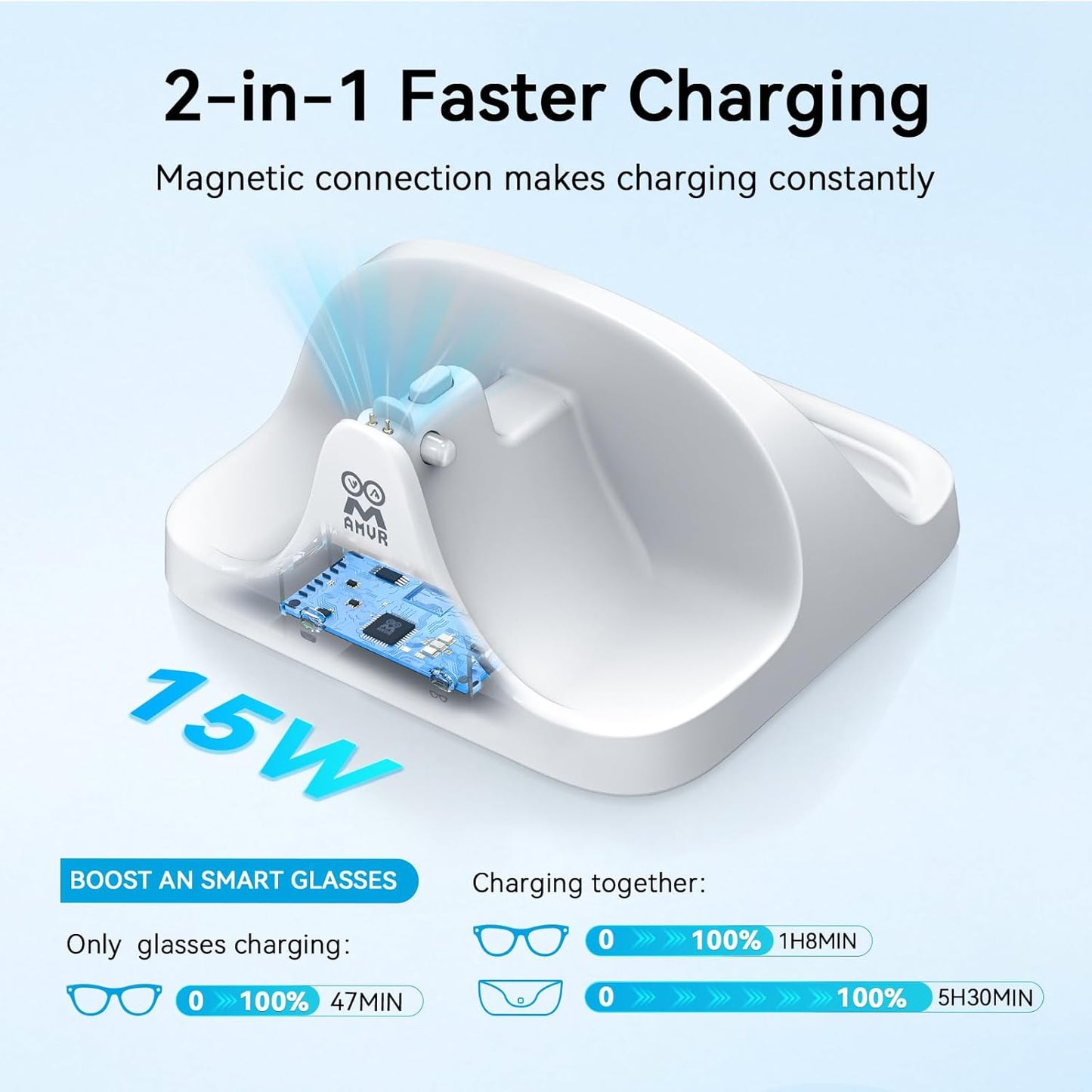 AMVR Magnetic 2-in-1 Charging Dock Compatible with Ray Ban Meta Wayfarer/Skyler/Headliner Smart Glasses Case Accessories, Charger with LED Indicator(Not Compatible with Oakley,Blayzer and Display)