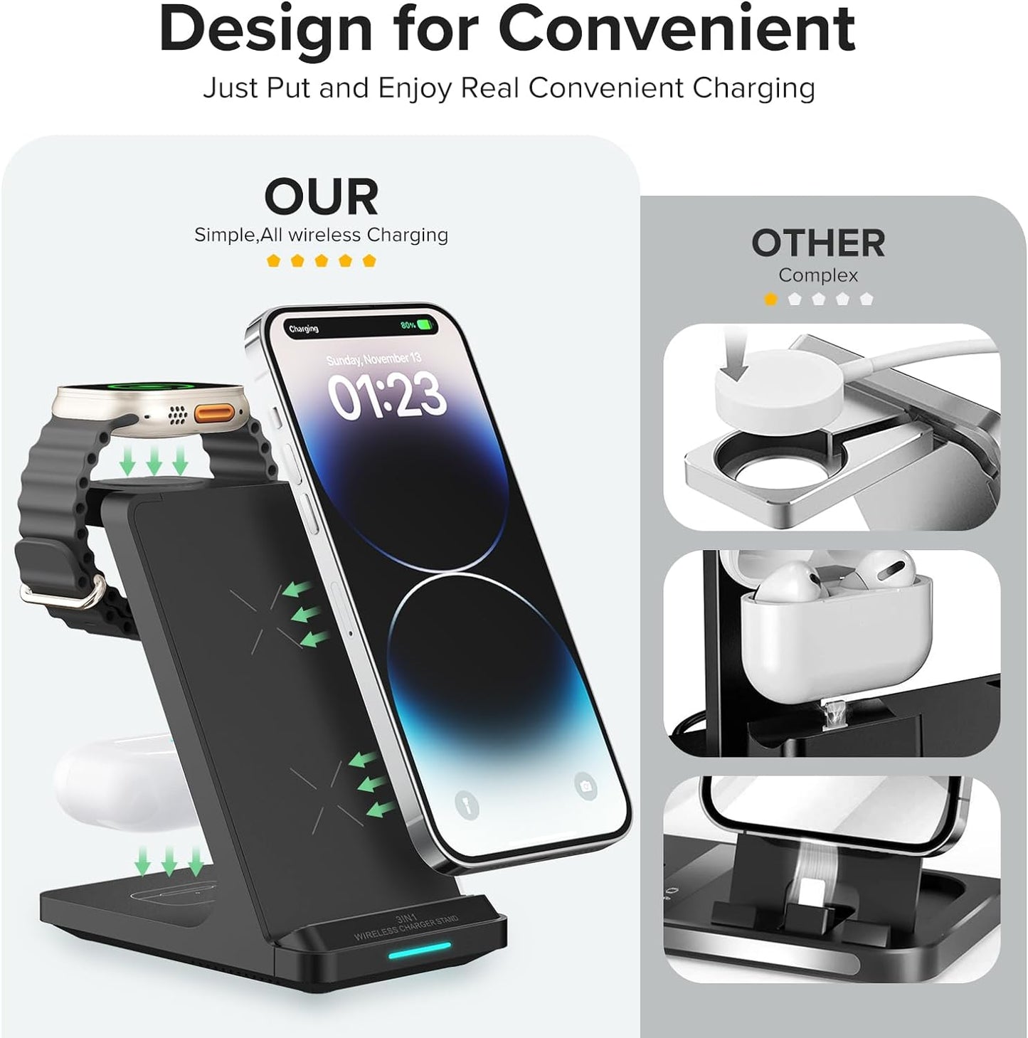 3 in 1 Fast Wireless Charging Station for Multiple Apple Devices | Wireless Charger Stand for Apple Watch Series 11-1/Ultra/SE, iPhone 17 16 15 14 13 12 11 Pro Max/Plus/Air/X/XS/XR/SE, Airpods