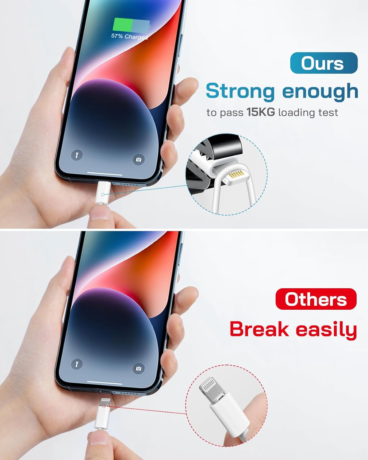 CXX Fast Charger for iPhone [3-Pack, MFi Certified], 20W USB-C PD Block with 6Ft Charging Cable Compatible with iPhone 14/13/12/11/Pro Max & iPad