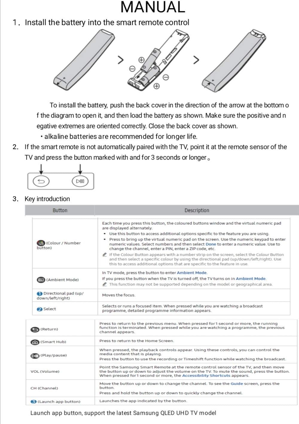 for Samsung TV Remote Replacement,Compatible with Samsung smart TV 2015-2024 Models, Quick Access to Netflix, Prime Video