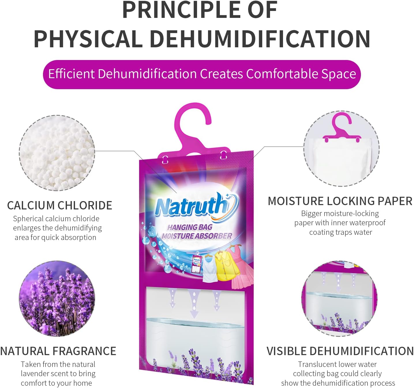 NATRUTH 12-PACK Moisture Absorber Bags With Lavender,Desiccant Hanging Bag Use for Kitchen Bathroom Wardrobe, Eliminates Odors，Odor Absorber Humidity Packs, Hanging Closet Dehumidifier Bags for Closet