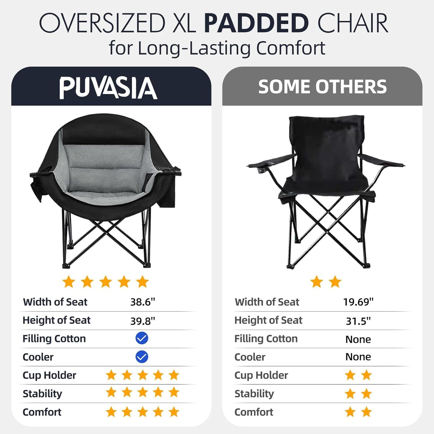 Oversized Camping Chair for Adults - Heavy Duty Outdoor Padded Large Lawn Camp Chair with Cup Holder Cooler Pockets for Sports Beach Fishing Garden Portable Supports 500lbs, Black/Grey 2 Pack