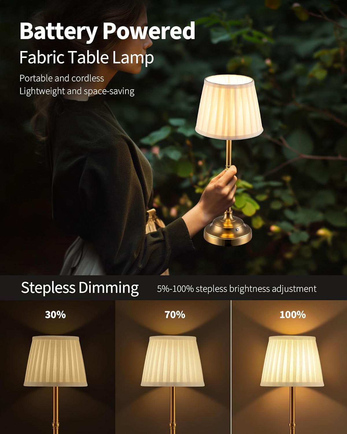 KDG Portables Cordless Table Lamp, Fabric Shade Desk Lamp, 4000mAh Rechargeable Battery Powered Lighting, Dimmable Light for Dining Room, Bedroom, Bedside, Bar, Night Light, Camping, Balcony (Gold)