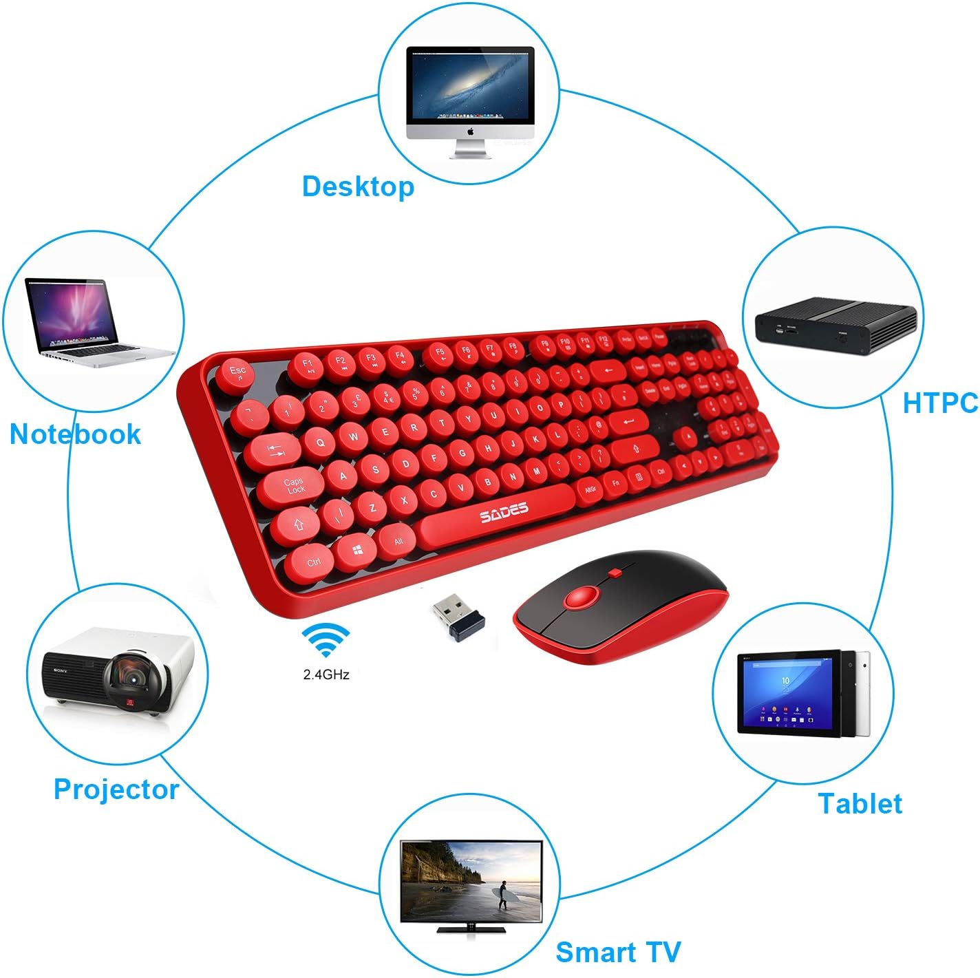 Red Wireless Keyboard and Mouse Combo, Retro Typewriter Style Round Key Keyboard with Bubble Keycaps, 2.4GHz Creamy Clicky Aesthetic Full Size Keyboard with Number Pad for PC Laptop Desktop