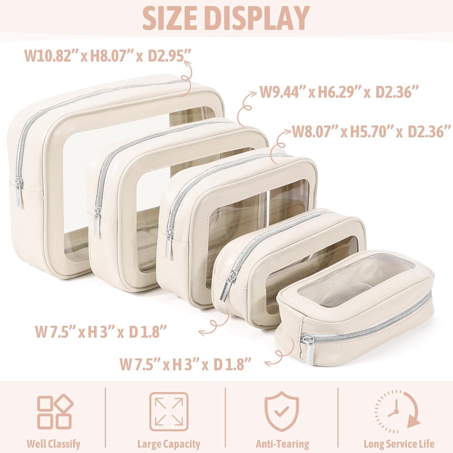 YOPCDJ 5PCS Diaper Bag Organizer Pouch Set, TSA Approved Toiletry Bag，Clear Waterproof TPU Makeup Bag Set Travel Organizer Bags for Women and Kids