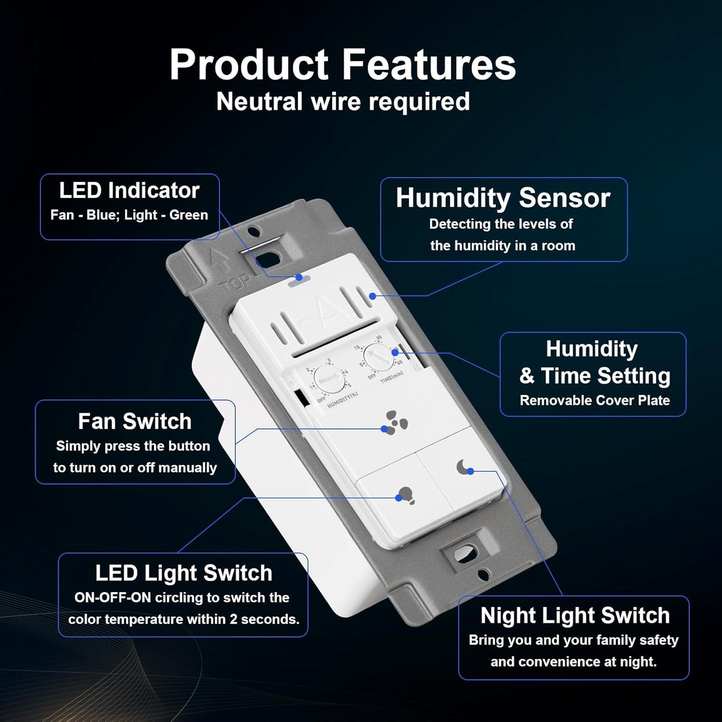 Akicon Humidity Sensor and Light Switch for Bathroom Exhaust Fan, Ventilation Fan, LED Light, Night Light, Air Moisture Control,Timer Switch for Bathroom Fan, 3A, UL Listed, White