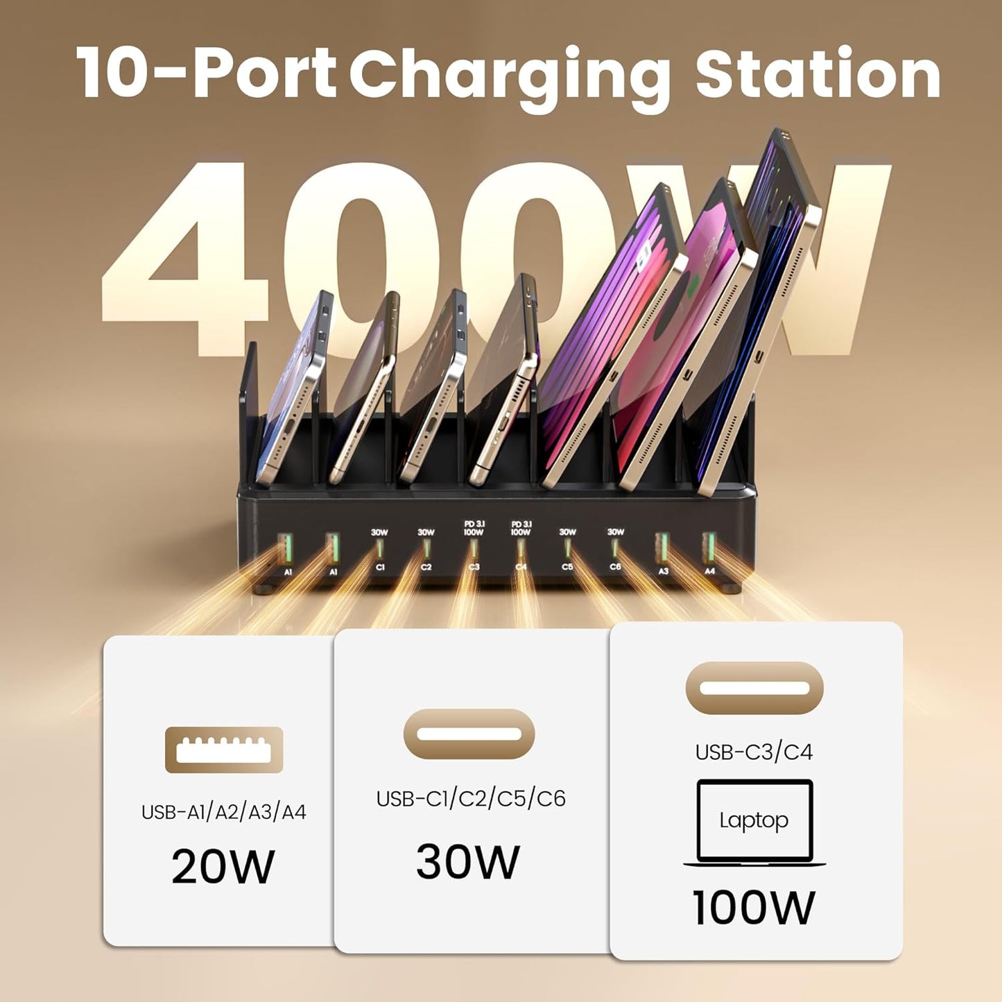 400W Charging Station for Multiple Devices,Dual PD 100W Multi USB C Charging Station with 8 Cable,10 Port Charger Station for MacBook iPhone iPad Laptop Cell Phone Android Tablet-Black
