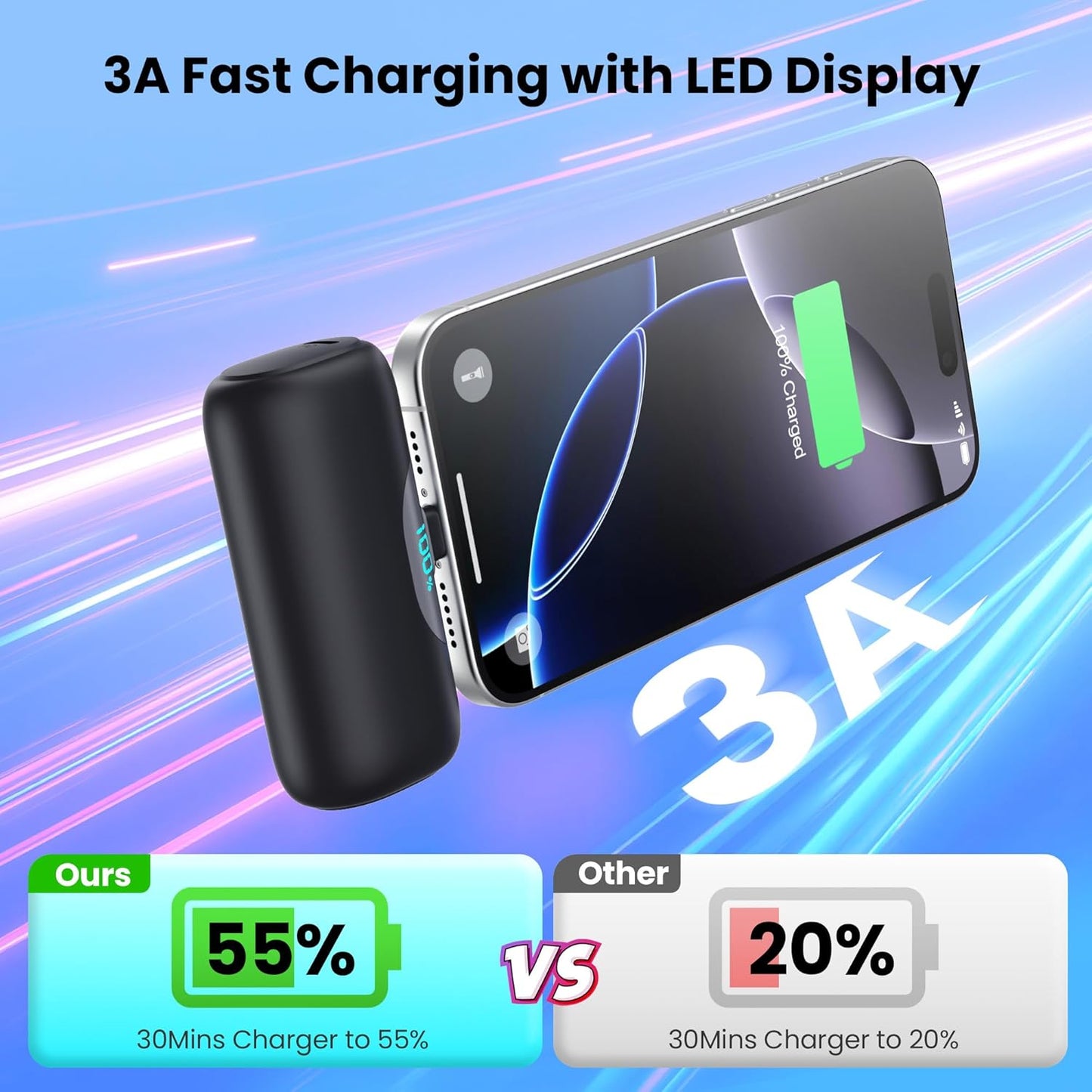 Mini Portable Charger for iPhone 17/16/15 Series,Upgraded 5500mAh PD Fast Charging USB-C Power Bank,Travel Pocket Size Portable Phone Charger for iPhone17/17Pro/17Pro Max/Air/16/15,Samsung,Android etc