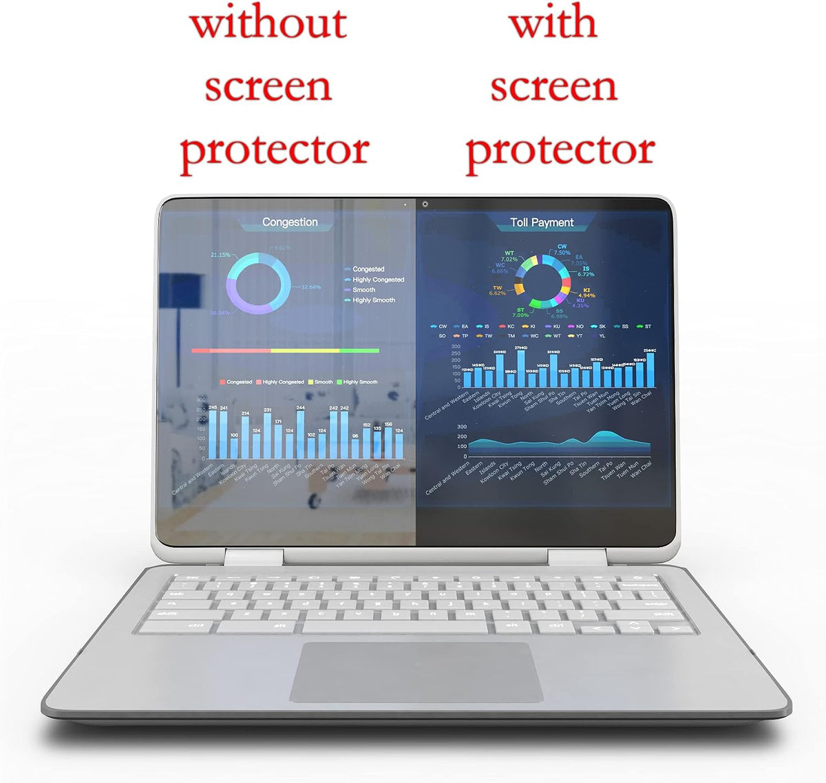 Anti-Glare and Anti Finger Print Screen Protector (3 Pack) for 13.3 Inches Laptop