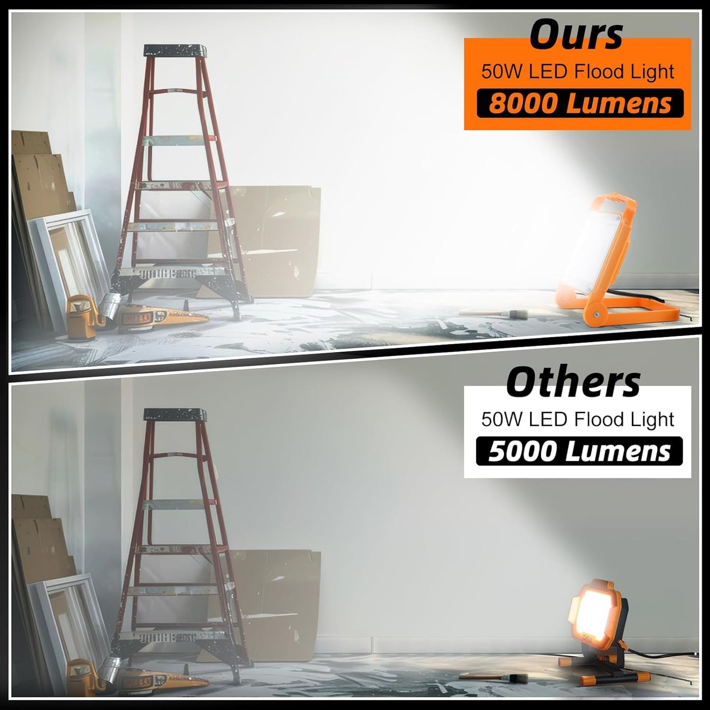 2-Pack 50W Super Bright LED Work Light - 8,000LM (500W Equivalent), IP65 Waterproof, 10ft Heavy Duty Cord, 5000K Daylight, Adjustable Flood Lights for Workshop, Garage, Construction Site