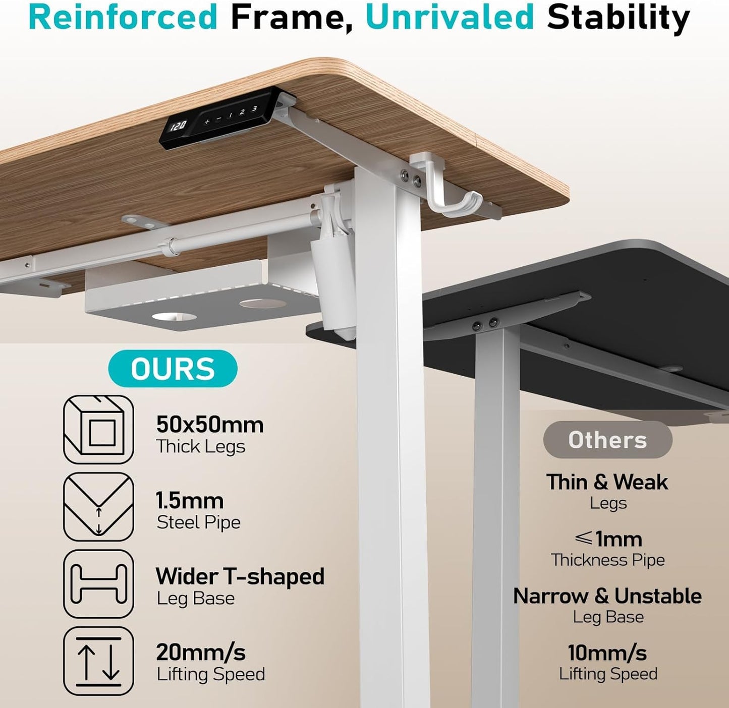35" Electric Standing Desk Adjustable Height, Small Sit Stand Desk for Home Office & Computer Workstation, Compact Work Desk with Cable Management (Light Walnut)