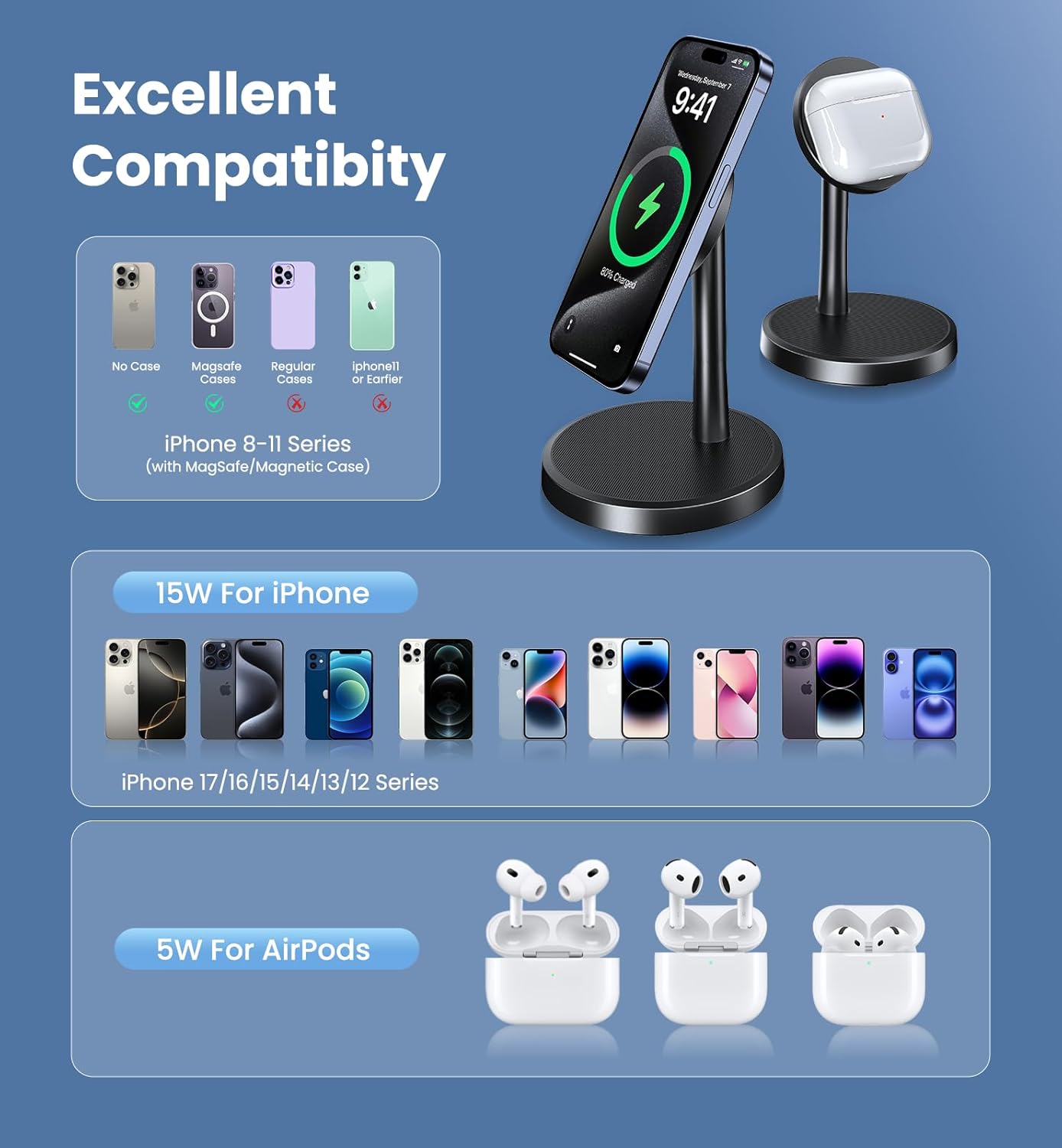 Magnetic Wireless Charger iPhone, 2 Pack 15W Fast Mag-Safe Charger Stand for iPhone 17/17 Air/17 Pro/17 Pro Max 16/15/14/13/12 Series, Wireless Charging Station for Pad/AirPods(Black)