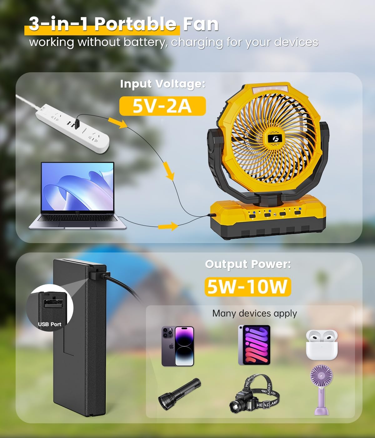 36000mAh Portable Camping Fan - 120HRS Rechargeable Fan with Detachable Battery with LED & Remote - 4 Speeds Battery Powered for Tent,Travel, Office, Jobsite