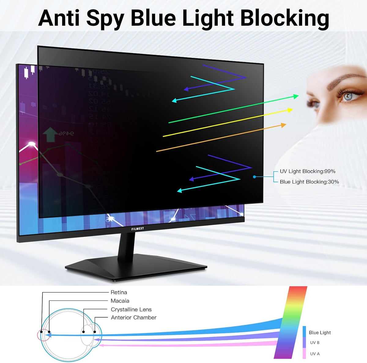 FILMEXT 2026 Upgrade 23 Inch Computer Privacy Screen Filter