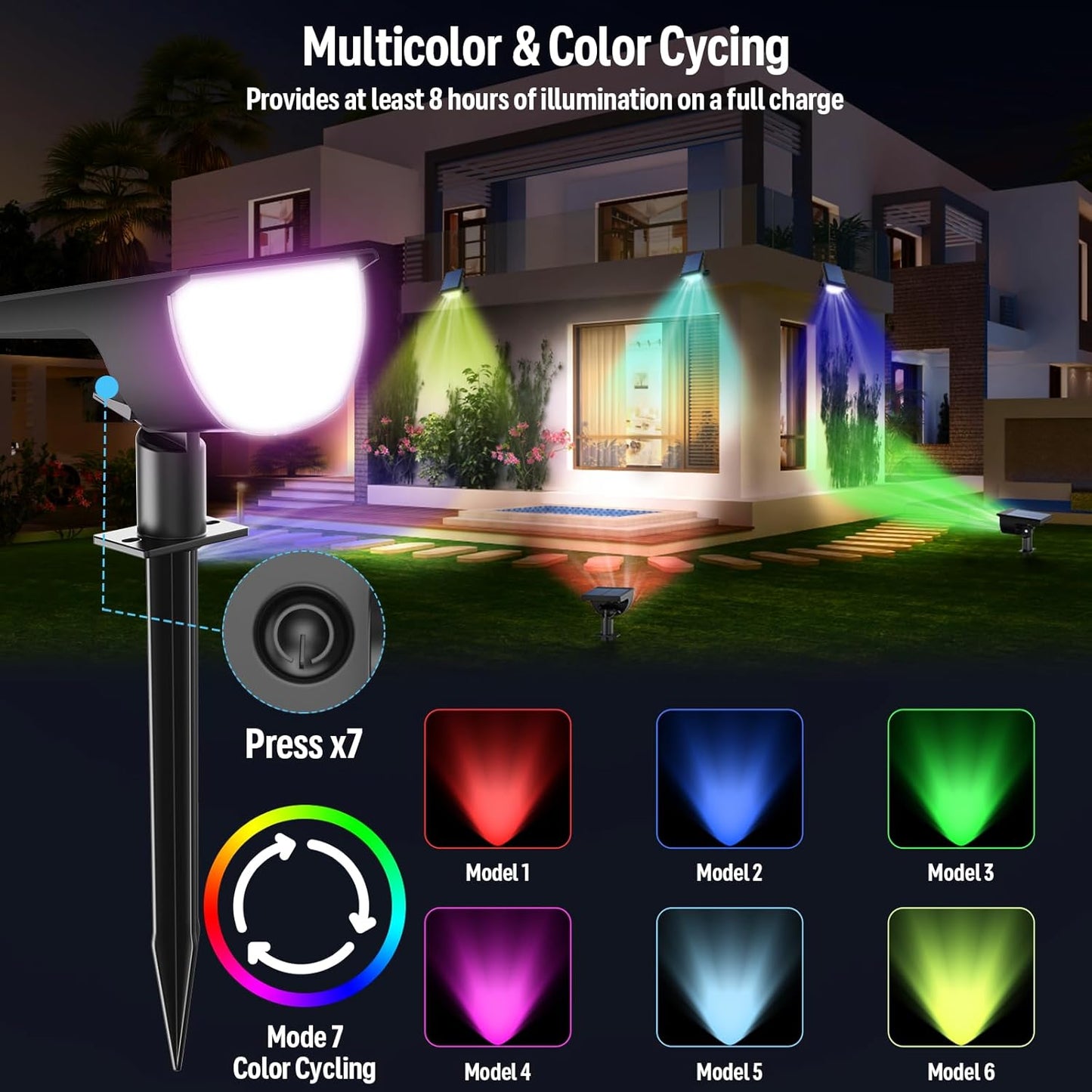 GKGG Solar Multicolor Lights Waterproof IP65, 8 Lighting Modes Solar Spot Lights Outdoor Yard Garden Landscape Pathway Decorations (Multicolor, 4 Pack)