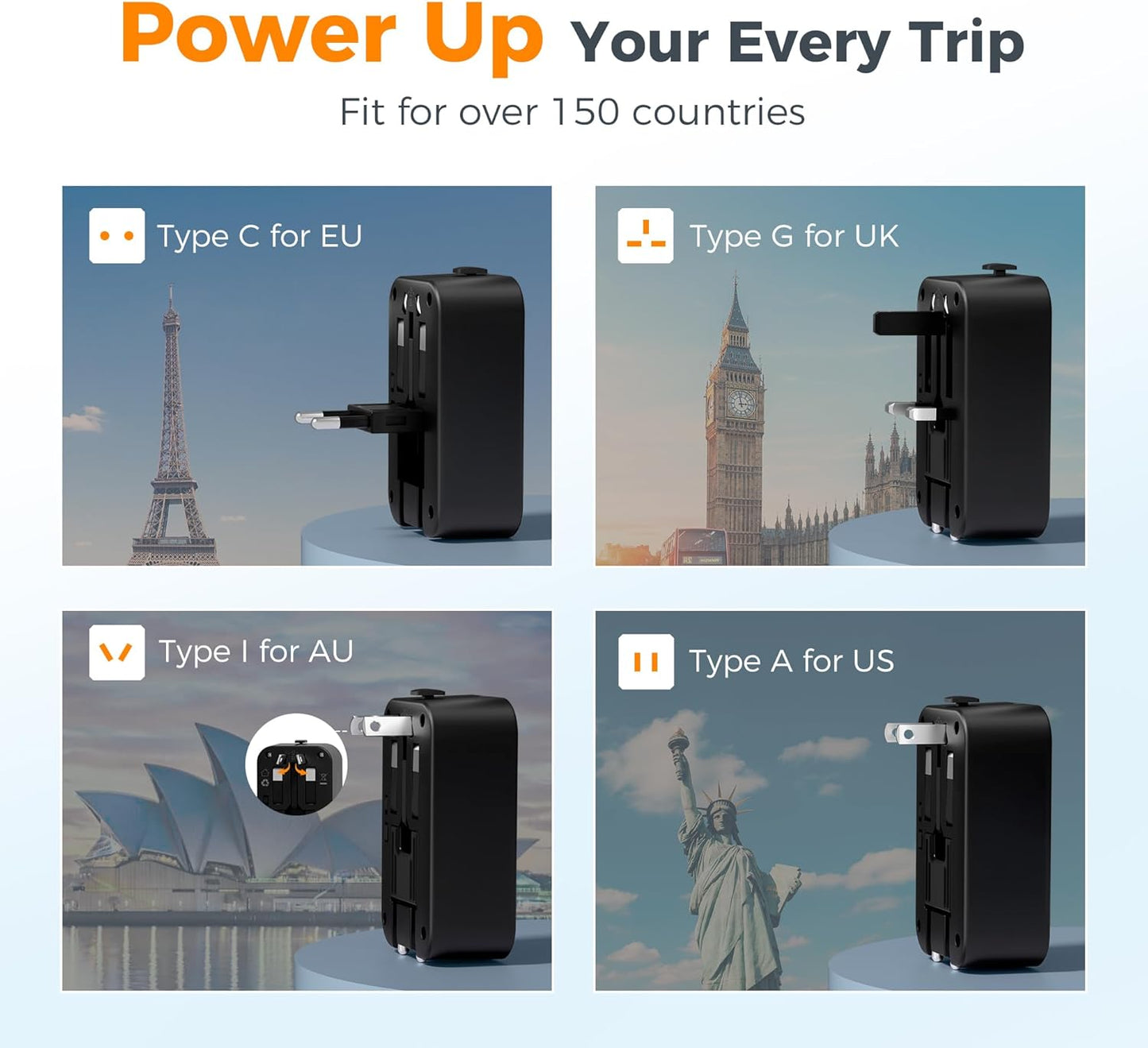 TESSAN Travel Adapter 009, PD 20W Universal Power Adapter 2 USB C 1 USB A, Ultra Thin International Plug Adaptor Worldwide Outlet for US to European UK Italy Spain New Zealand (Type C G A I), 1 Pack