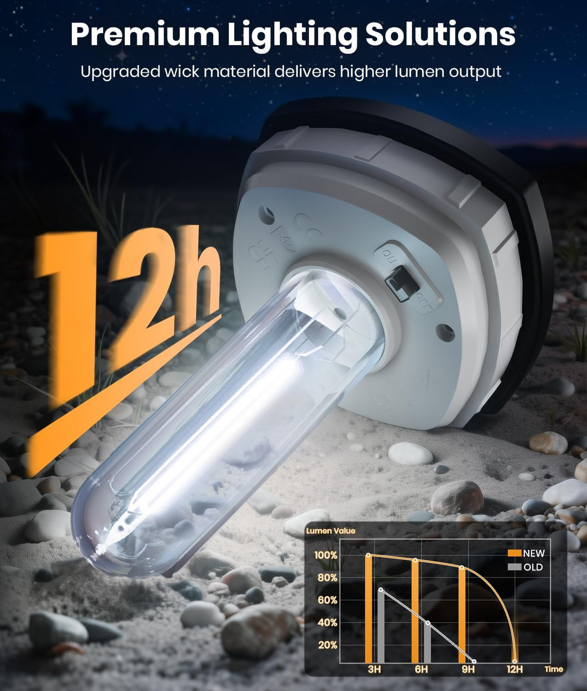 ALFIOT Solar Pathway Lights Outdoor Powered Waterproof 8 Pack Upgraded Solar Walkway Landscape Lighting Outside Driveway Light,Auto Dusk to Dawn On/Off for Yard Lawn Patio Decor (Cool White)