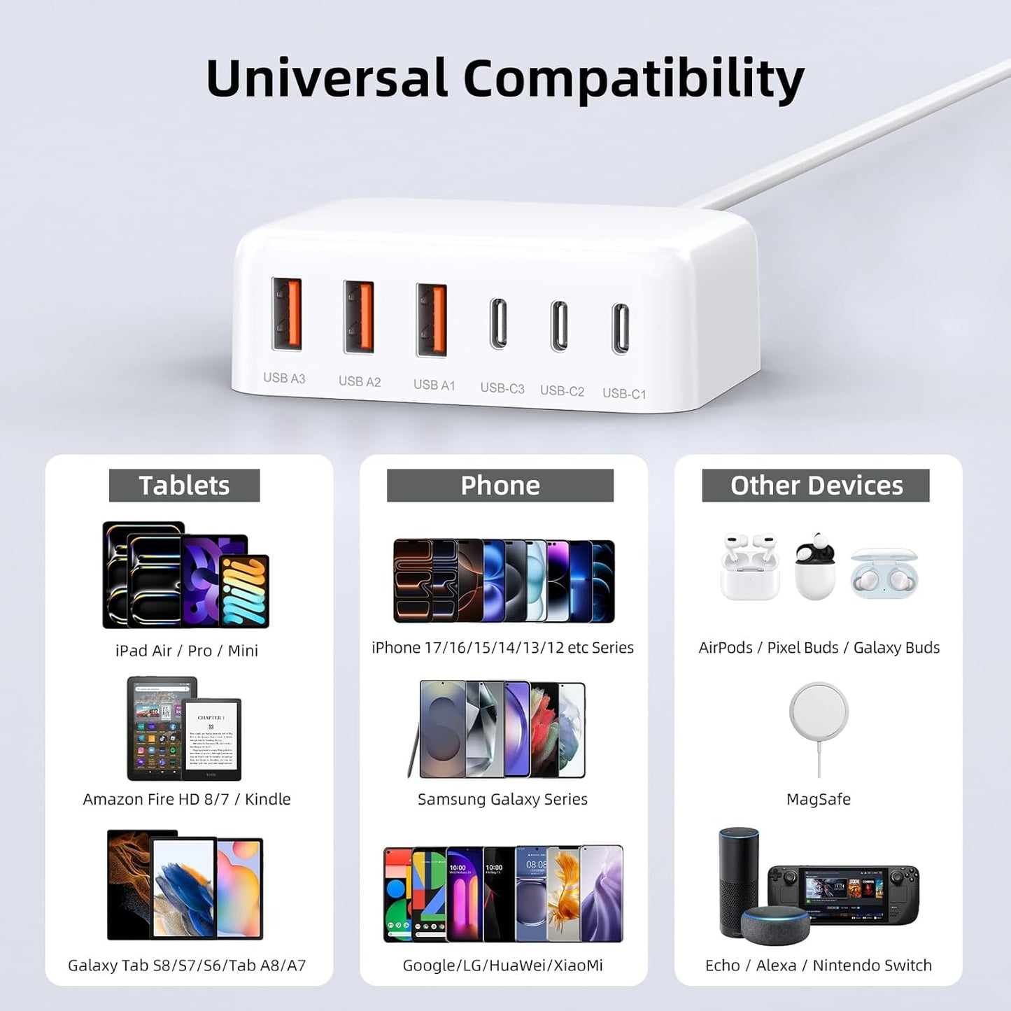 6 in 1 USB Charger, 50% Smaller Charging Station for Multiple Devices, 100W Fast Charging Blocks with Type C Ports, USB Charging Hub Organizer Multiport Power Strip for iPhone, Ipad, Kindle, Travel