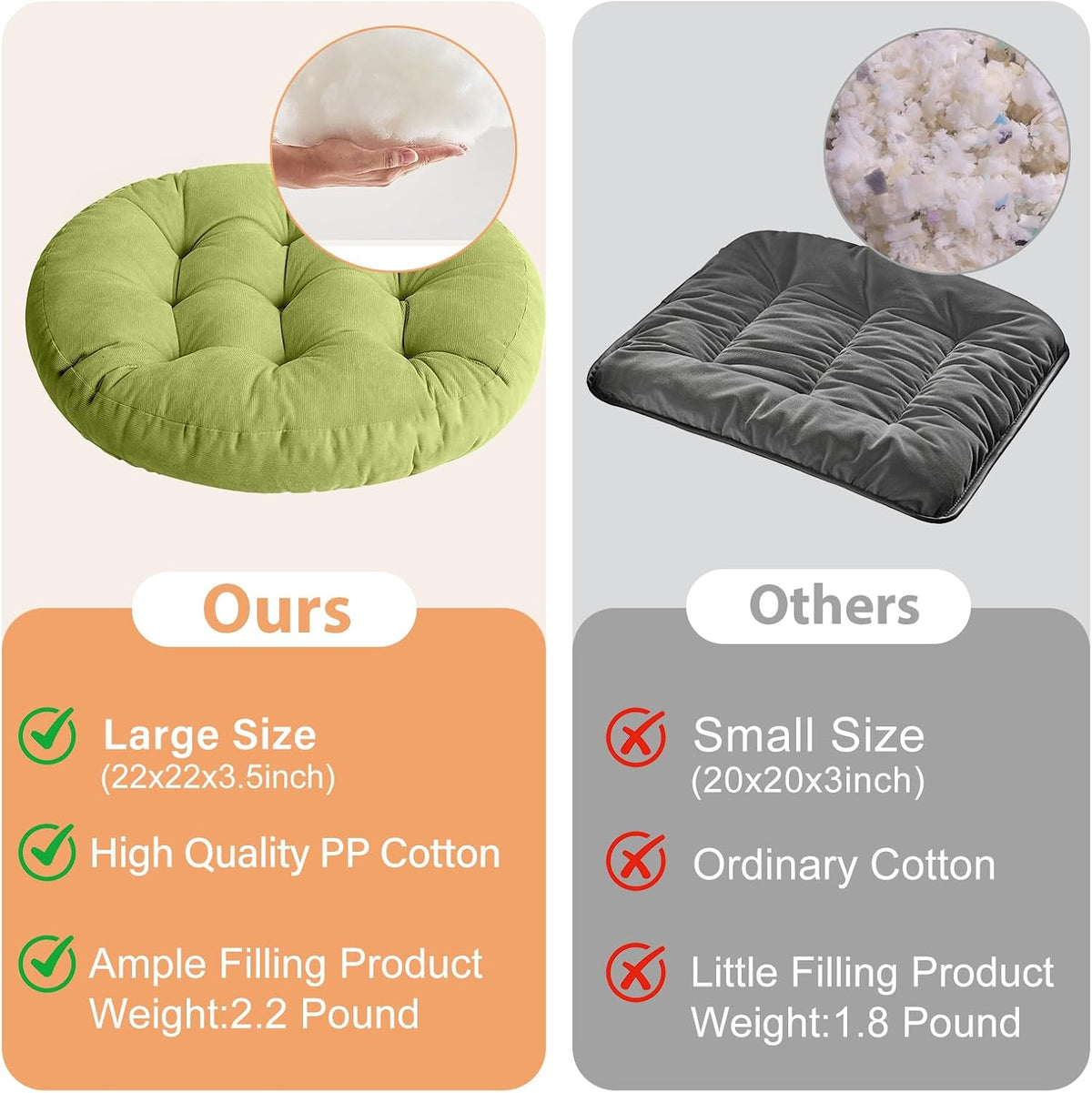 Tiita 22 Inch Floor Cushion - Round Outdoor Chair Cushion Pad with Corduroy