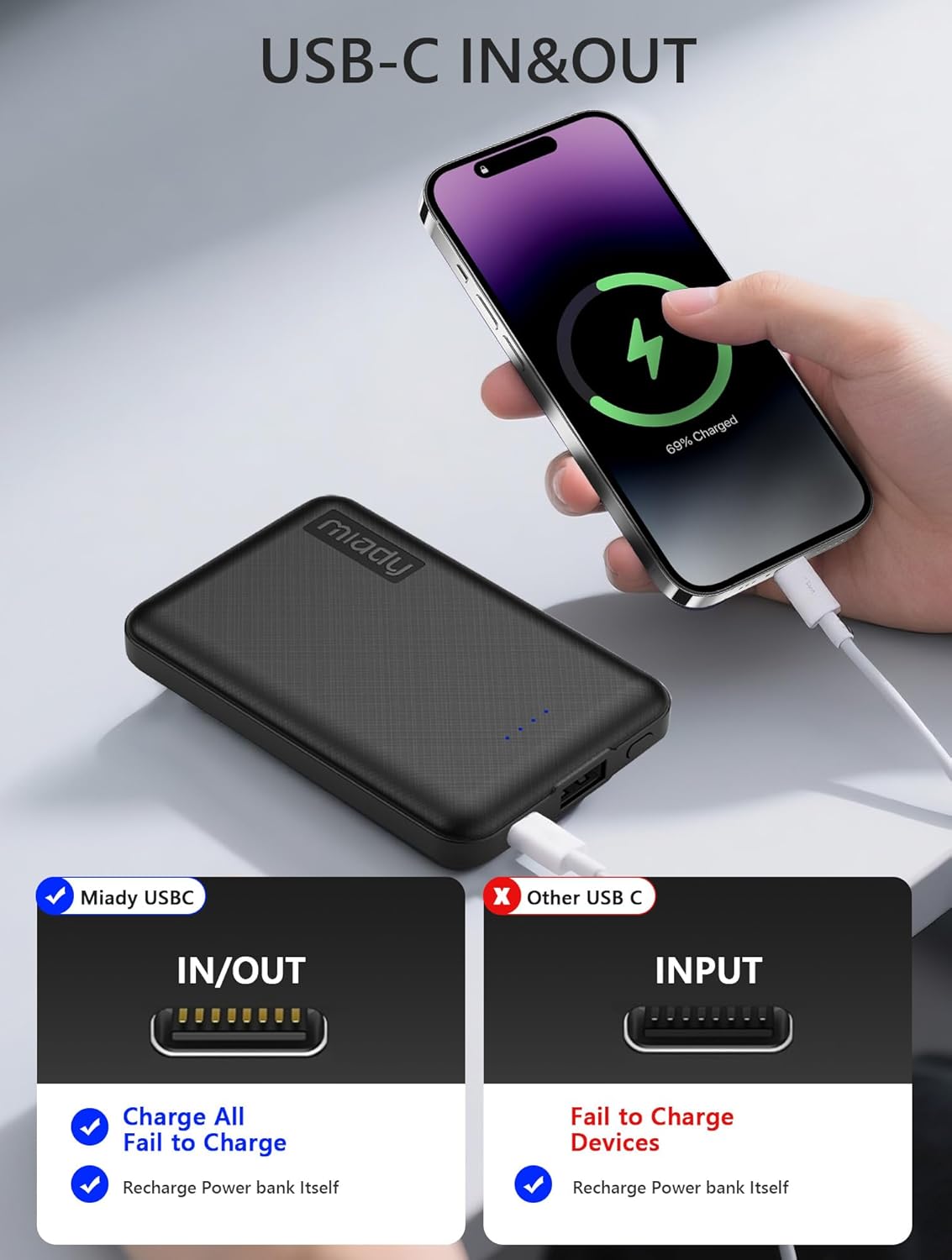 Miady 2-Pack 5000mAh Mini Portable Charger, 5V 2.4A USB-C Output Fast Charging Power Bank for Travel Small Battery Pack Compatible with iPhone 17/16/15 Galaxy S24/S22 Android etc (Deep Black+Black)