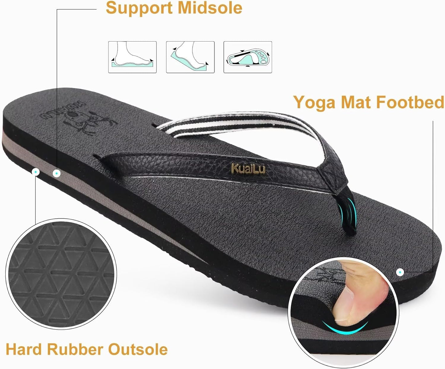 KuaiLu Womens Arch Support Flip Flops Comfortable Yoga Mat Slip on Summer Beach Walking Thong Cushion Sandals