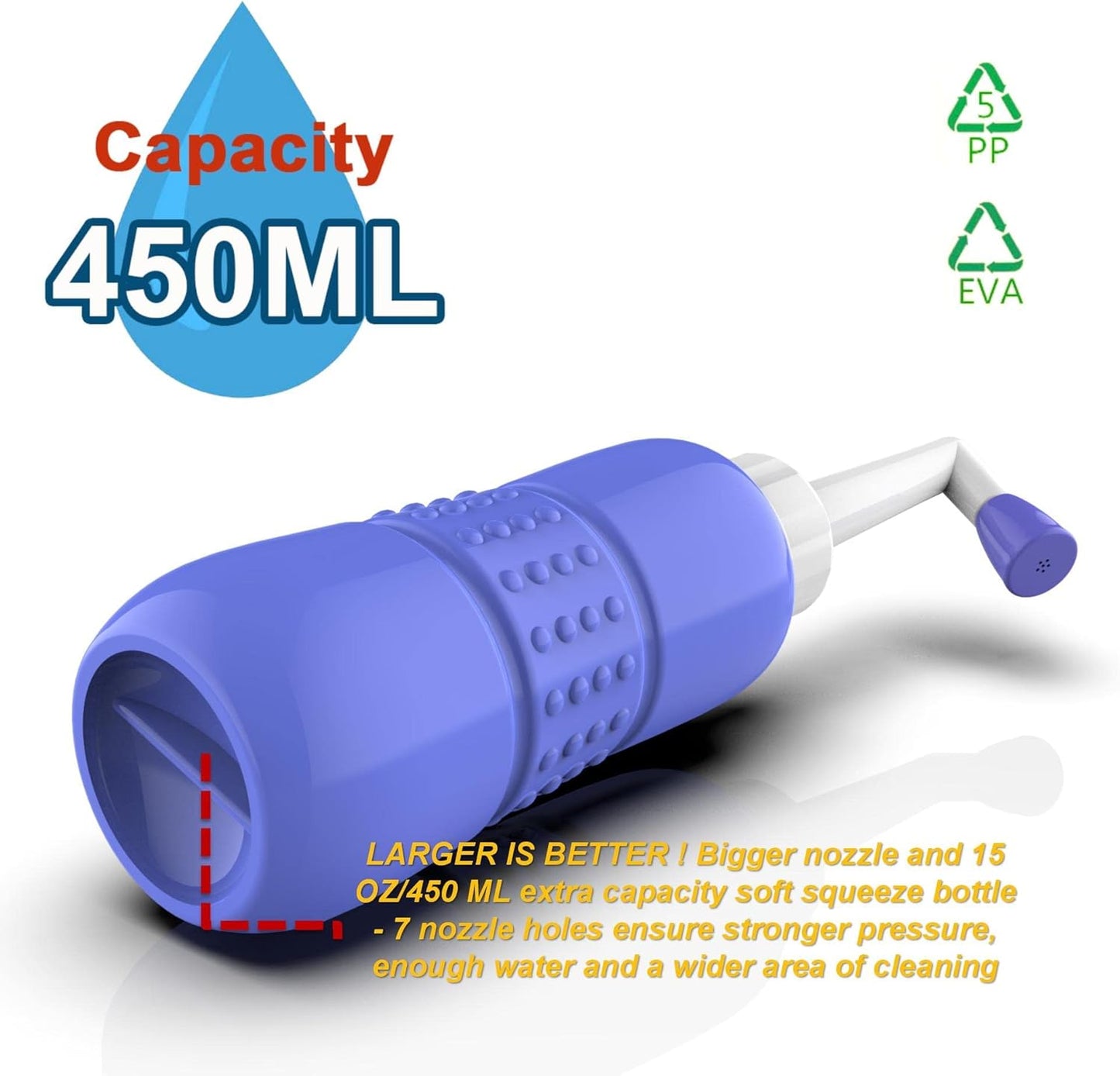 2 PCS Portable Bidet for Toilet, 450ml 15oz Handheld Travel Bidet, High Pressure Leakproof Personal Hygiene Bottle, Postpartum Perineal Cleaner for Women, Outdoor, Camping, Travel, Driver, Home Use