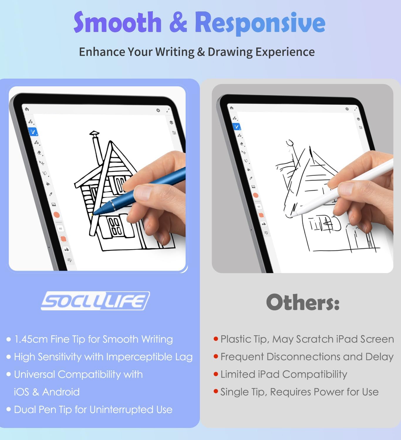 Active Stylus Pen for Touch Screens, Dual Pen Tips for Drawing &Writing,High Precise Universal Digital Pencil for A-pple i-Pad, i-Phone 17/16/15/14/13/12,Tablet/Smartphone/Sam-sung/K-indle - Dark Blue