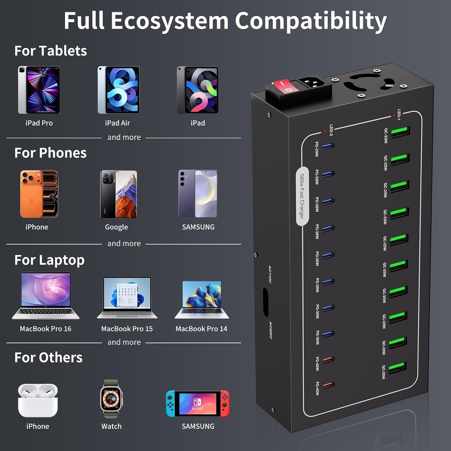 580W USB Charging Station, 20 Port (10 PD+10 QC) USB C Charger Block, Fast Charging Station for Multiple Devices with Smart Power Delivery for iPhone, iPad, Tablet and More