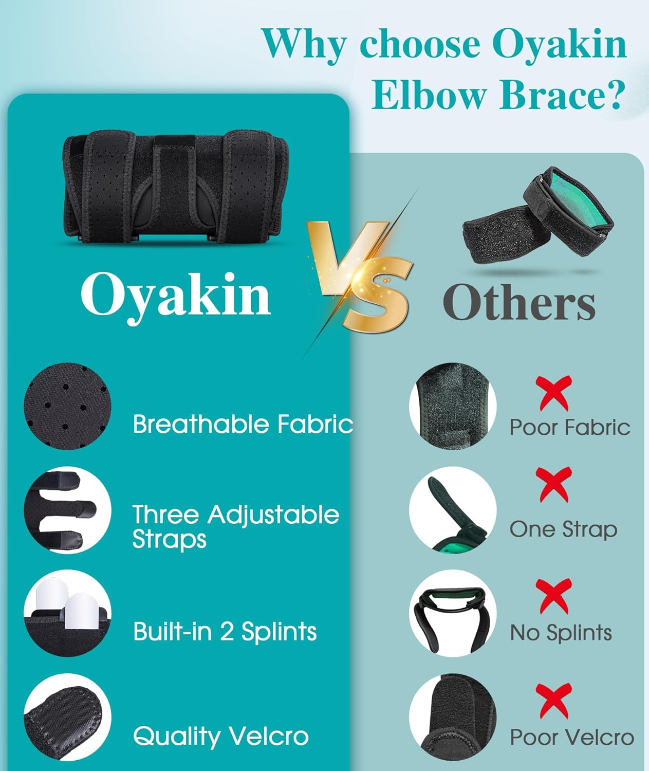 Oyakin Elbow Brace for Cubital Tunnel, Ulnar Nerve Entrapment brace, Adjustable Elbow Splint for Sleeping, Tendonitis, Tennis Elbow, Comfortable Stabilizer Support for Women and Men Fit Most