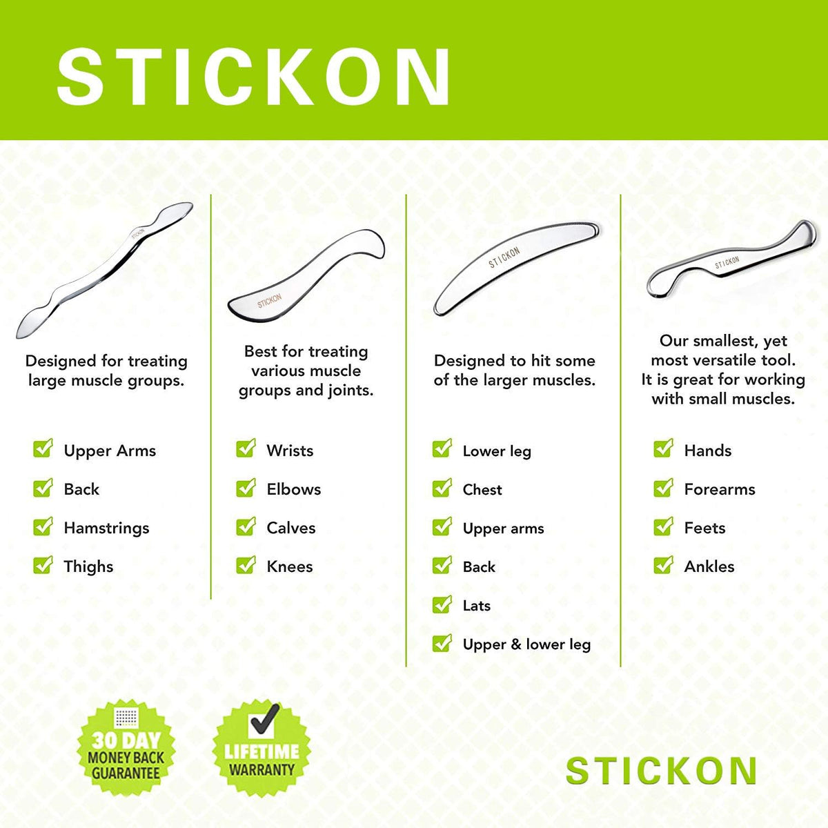 STICKON Stainless Steel Gua Sha Scraping Massage Tool Set IASTM Tools Great Soft Tissue Mobilization Tool (O Shape)