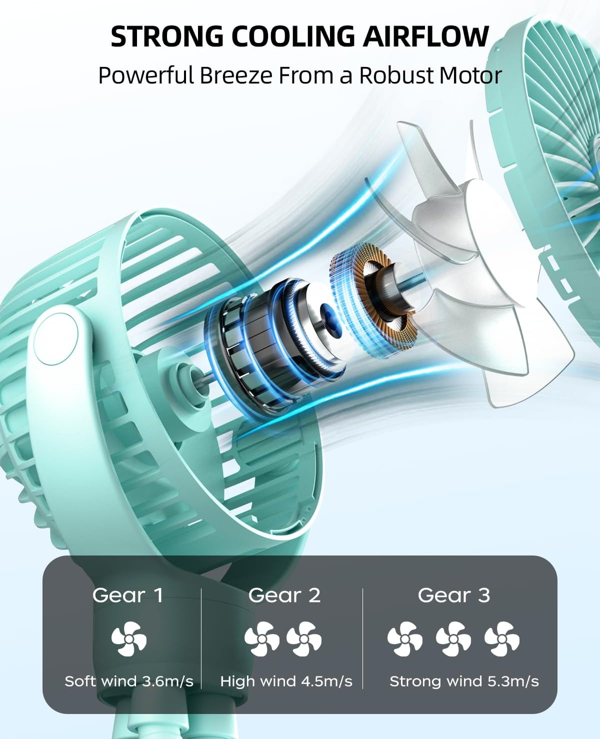 Portable Stroller Mini Fan, Small Rechargeable Personal Fan, Travel Essentials for Baby, Wagon, Car Seat, Treadmill, Battery Powered Biking Gear Accessories, 360° Rotation, 3-Speed, Display, Aqua