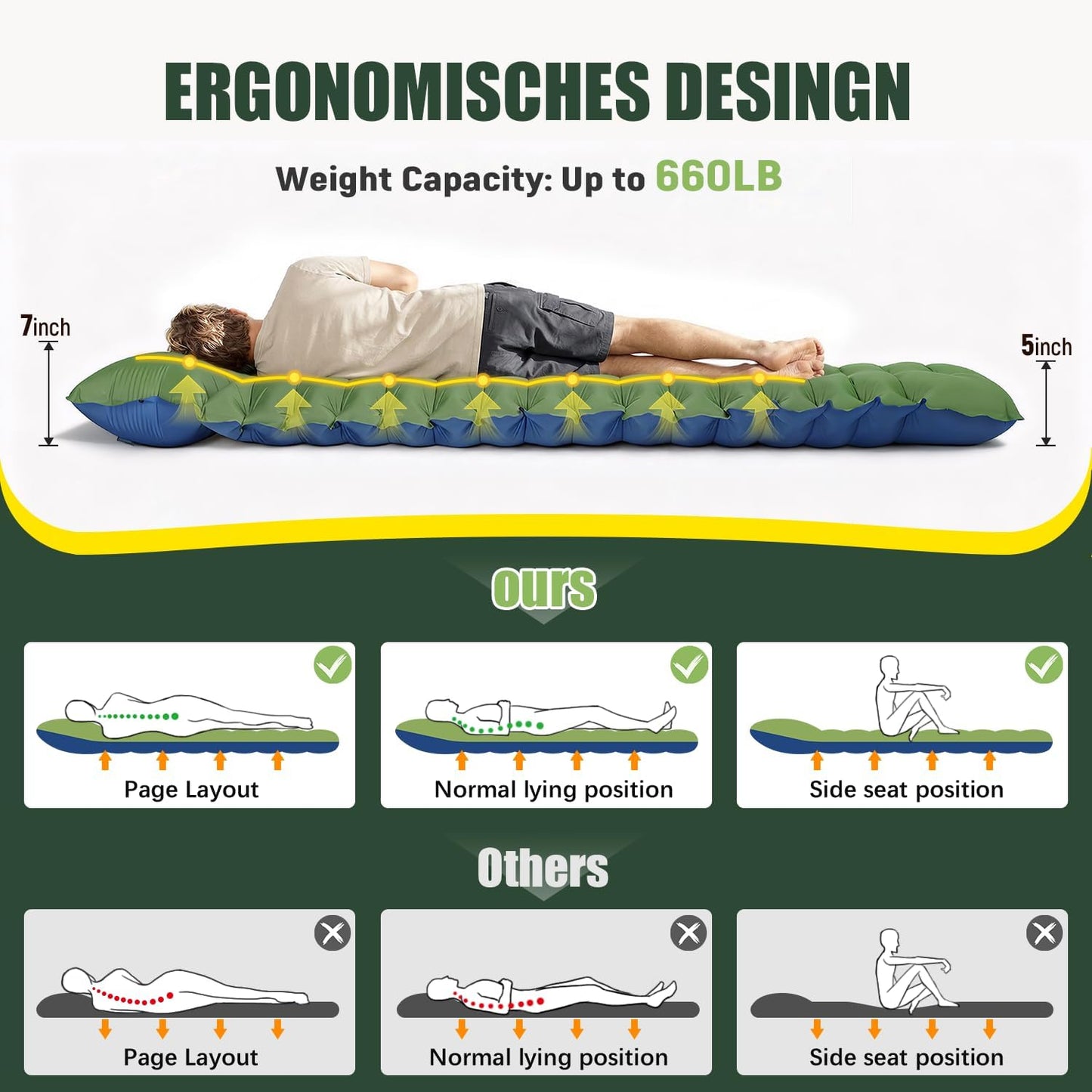 Yuzonc Double Sleeping Pad - Self Inflating 4" Extra-Thick for 2 Person with Pillow Built-in Foot Pump Inflatable Sleeping Mat for Backpacking, Hiking, Traveling, Tent, Portable Camping Mat