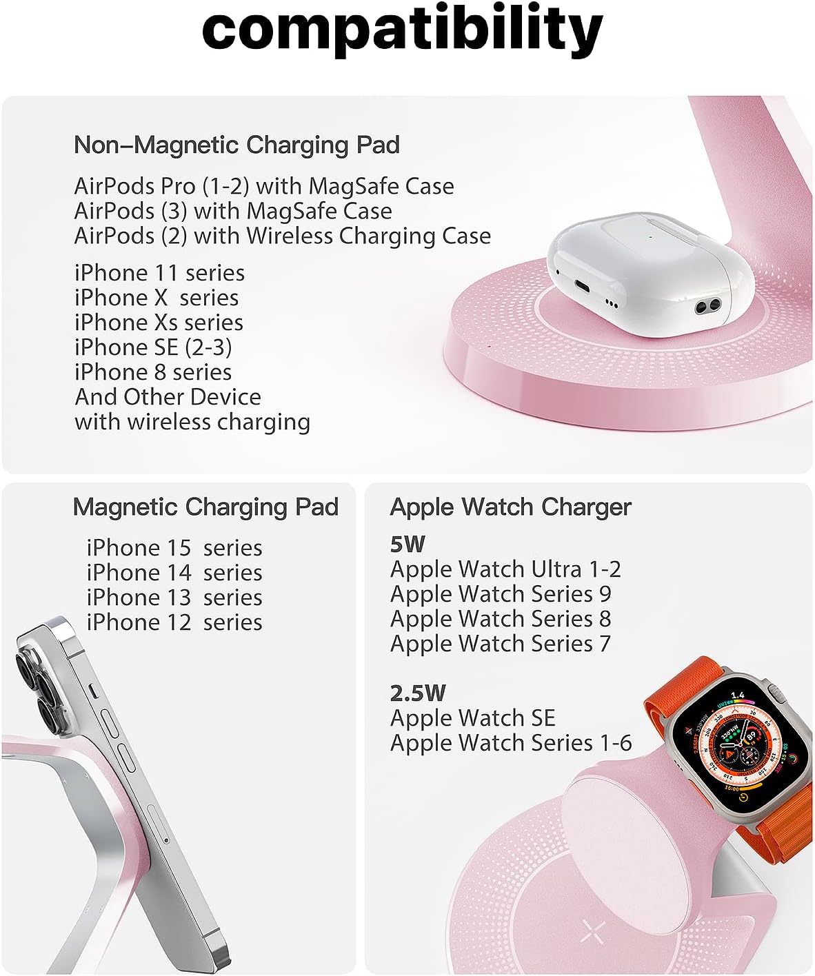 3 in 1 Charging Station for Apple Devices, Mag-Safe Charger Stand Fast Charging, Wireless Charger for iPhone 16/15/14/13/12 Series, & AirPods, & iWatch (USB-C Charger Included)