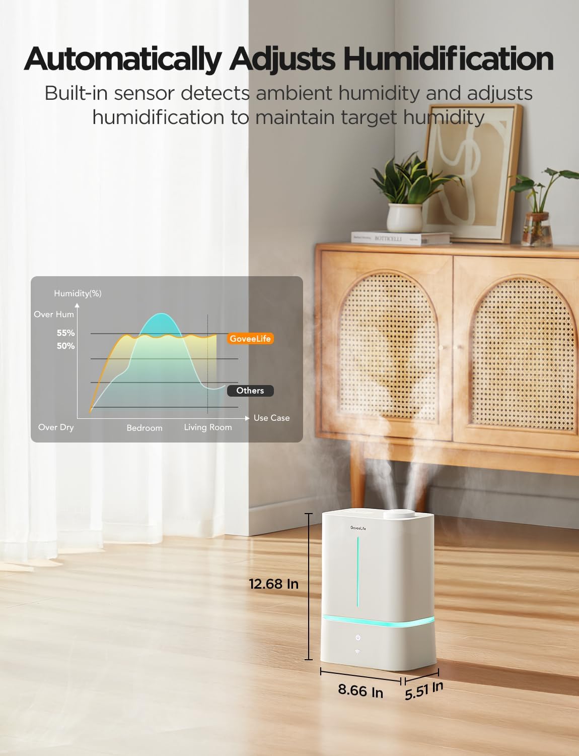GoveeLife Smart Humidifiers for Bedroom, 4.5L Cool Mist Air Humidifiers with Scent Diffuser & Nightlight, 40H Runtime, Easy to Clean, Quiet Top Fill Ultrasonic Humidifier for Plant, Large Room, Baby