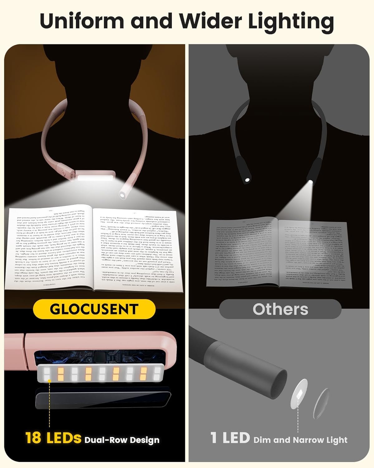 Glocusent Bendable Neck Light, 100Hrs Long Lasting Rechargeable Book Light, 5 Colors & Stepless Dimming Reading Light - Perfect Book Lights for Reading at Night, Knitting, Book Lovers Gifts